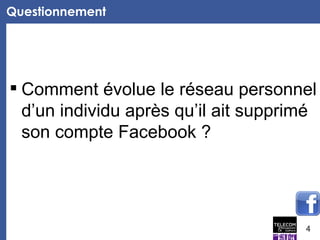 Questionnement Comment évolue le réseau personnel d’un individu après qu’il ait supprimé son compte Facebook ? 