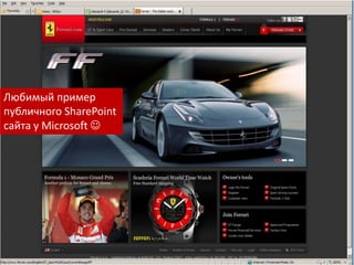 Функциональные возможности SharePoint