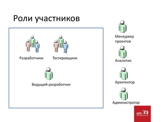 Любимый пример публичного SharePoint сайта у Microsoft 