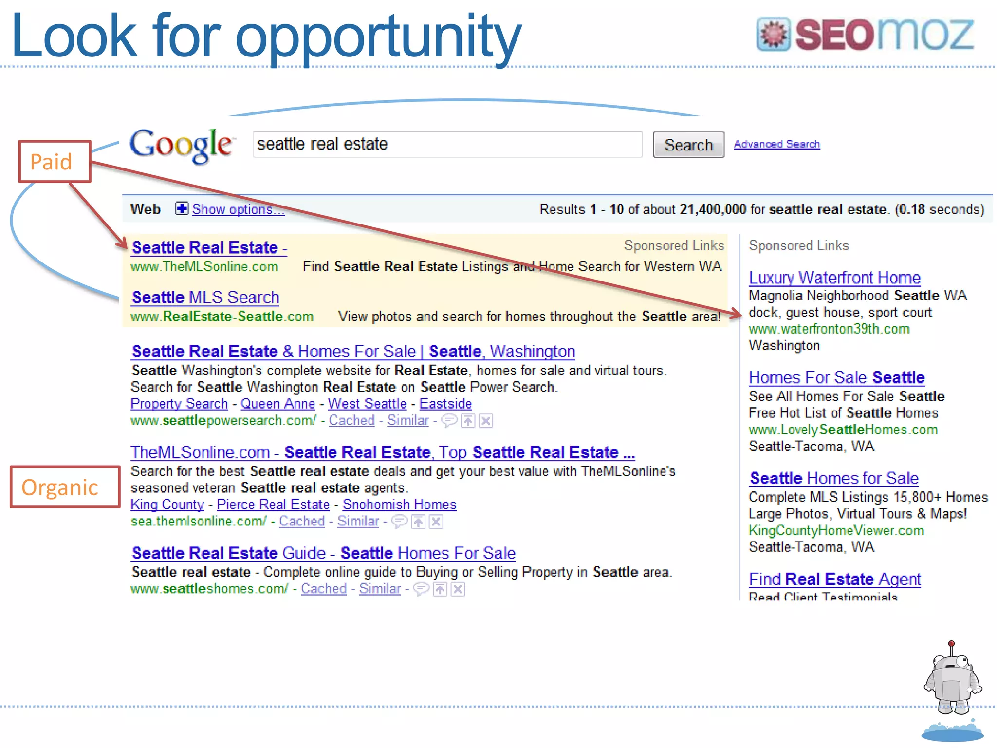 Look for opportunity
Paid

          Ok, but where do I start?




Organic
 