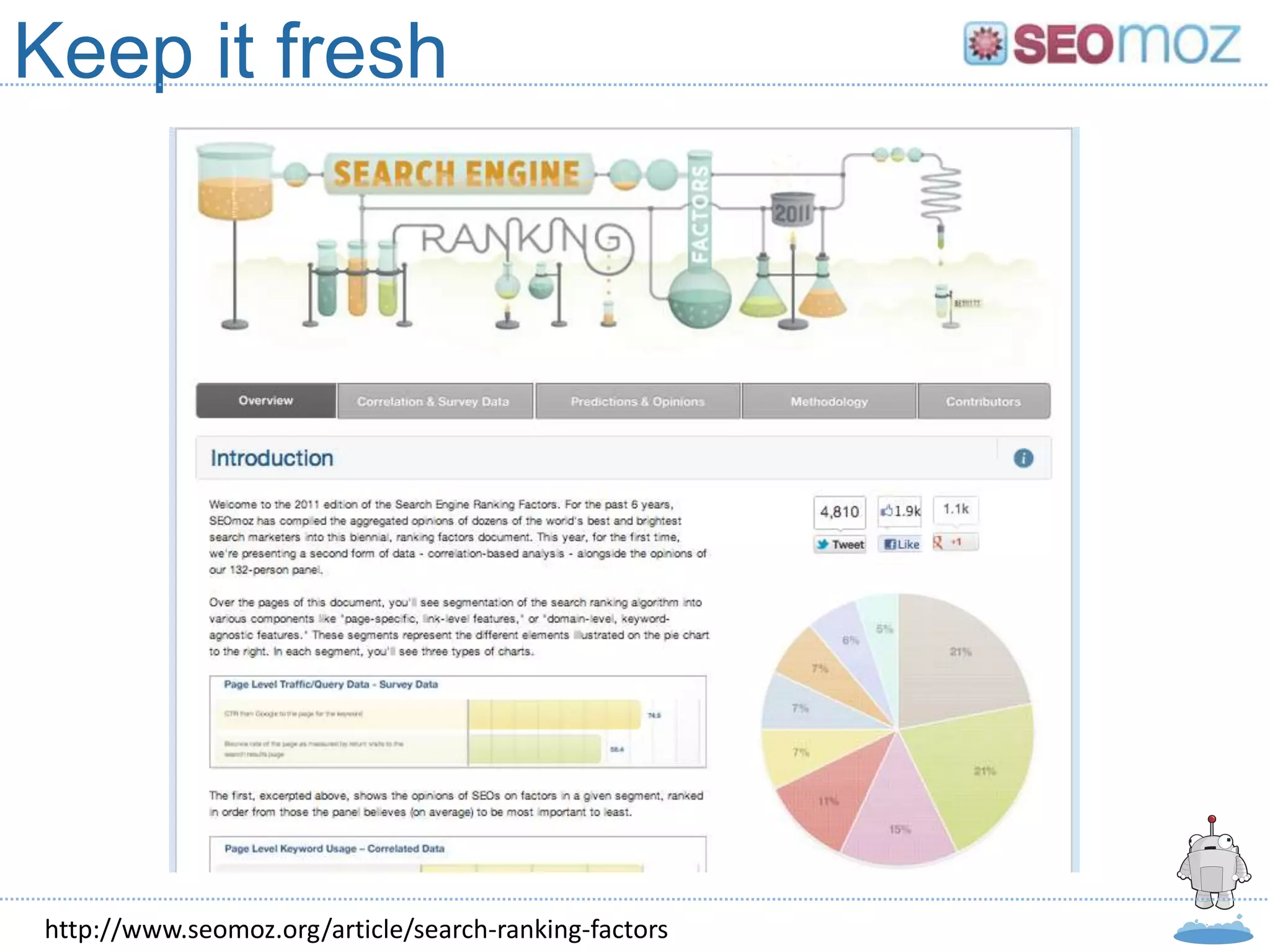 Keep it fresh




http://www.seomoz.org/article/search-ranking-factors
 