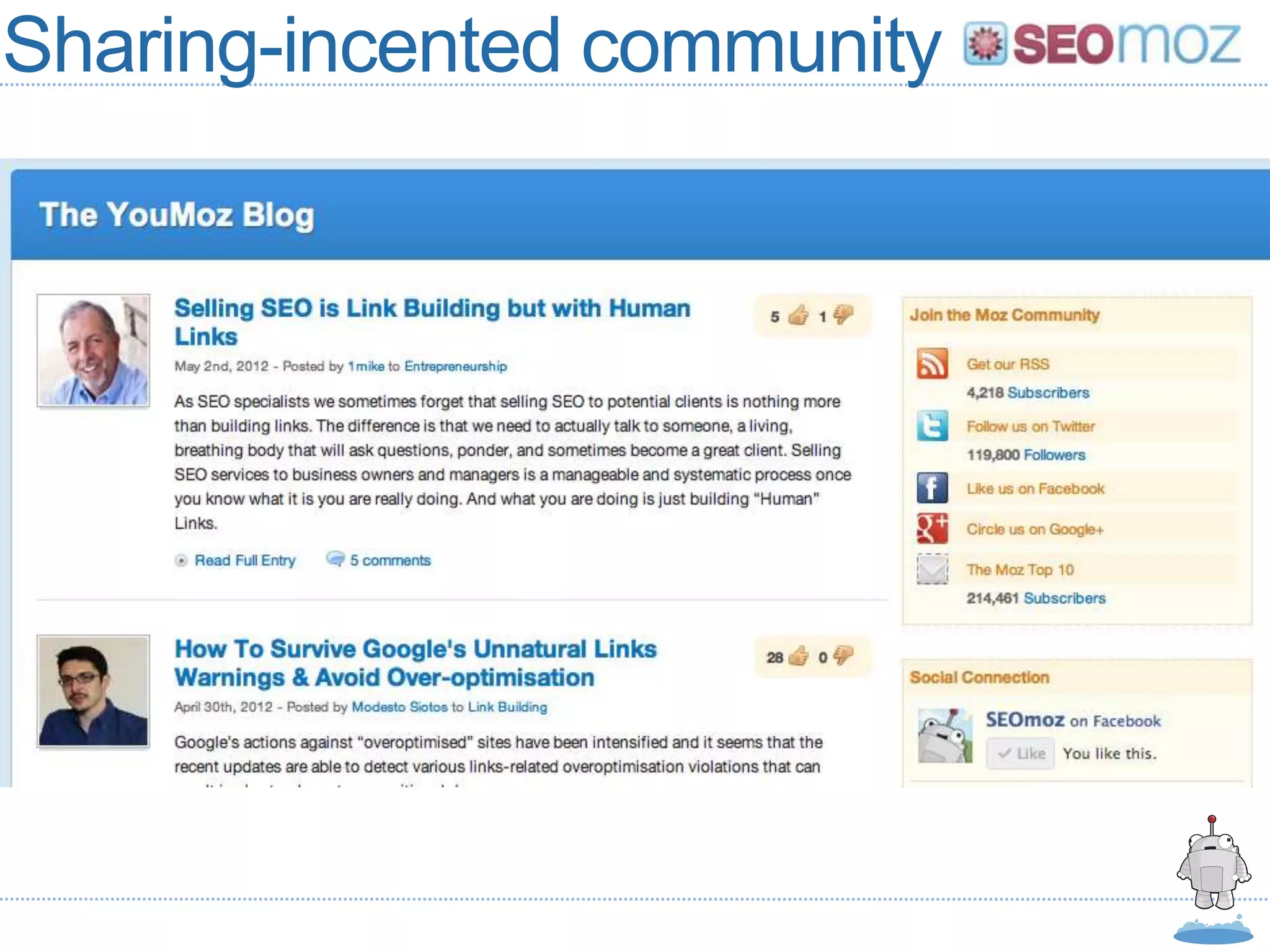 Sharing-incented community
 