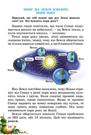 10
ЧОМУ НА ЗЕМЛІ ІСНУЮТЬ
ПОРИ РОКУ
Пригадай, що тобі відомо про рух Землі навколо
своєї­осі. Які бувають пори року?
Здавна люди помітили, що коли Сонце підні-
мається високо на небосхилі, – на Землі тепло, а
коли опускається низько, – холодно.
Теплі пори року (весна, літо) змінюються хо­
лодними (осінь, зима), тому що Земля обертається
не тільки навколо уявної осі, а ще й навколо Сонця­.
Вісь Землі постійно нахилена, тому Земля отри-
мує від Сонця у різні пори року неоднакову кіль-
кість тепла і світла. Коли сонячні промені пада-
ють прямо, сонце спекотніше. Якщо ж промені
Сонця падають на земну поверхню під кутом, то
вони гріють земну поверхню слабше. Ось чому
змінюються пори року на Землі.
Земля обертається навколо Сонця приблизно
за 365 днів, або 12 місяців. Цей час називають
роком.
Весна
Весна
Осінь
Осінь
Літо Літо
Зима
Зима
 