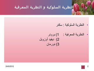 •‫سكنر‬ : ‫السلوكية‬ ‫النظرية‬
•: ‫المعرفية‬ ‫النظرية‬1‫برونر‬ (
2‫أوزوبل‬ ‫ديفيد‬ (
3‫نورمان‬ (
24/9/2012 2
‫المعرفية‬ ‫النظرية‬ ‫و‬ ‫السلوكية‬ ‫النظرية‬
 