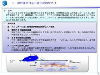 １．保守運用コスト適正化のサマリ

１．目的
  システムライフサイクルの観点からＴＣＯを見た場合、初期開発コストよりも多いサービスイン後の
 保守運用総コストを、機器刷新、サーバ統合、クラウド利用等に置き換えるコスト削減手法だけではな
 く、従来は削減が難しいと考えられていたアプリケーション保守及び業務運用を適正化する事で、更に
 コスト削減を図ります。
２．期待効果
（１）アプリケーション保守及び業務運用のコスト削減
（２）戦略的ＩＴ投資の促進
   削減できたコストをより戦略的なＩＴ投資へ振り替えることが可能になり、貴社の戦略的活動を
   一層促進することにつながります。
（３）ＩＴ予算編成の高度化
   コスト構造が可視化できたことで予算編成時のコスト・シミュレーションが容易になり、より高
   度なＩＴ予算編成が可能になります。
（４）システム障害の減少
   アプリケーションに起因する潜在障害の抑制や、業務運用のツール化/自動化を図ることにより、
   PG品質や作業品質が向上し、システム障害が減少します。

             高コスト構造

            従来
   ベンダー                                          お客様
   依存                         アプリケーション保守適正化      （ベンダ依存の脱却へ）
                                  （コスト削減）
             低コスト構造
                                                  コスト構造
                      現状可視化               運用業務    可視化
                                作業標準化
                                          効率化


                                                               3
 