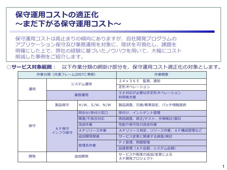 保守運用コストの適正化事例 20120725