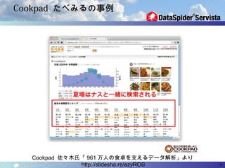 Cookpad たべみるの事例




  Cookpad 佐々木氏「 961 万人の食卓を支えるデータ解析」より
              http://slidesha.re/azyROS   11
 