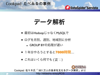 Cookpad たべみるの事例




  Cookpad 佐々木氏「 961 万人の食卓を支えるデータ解析」より
              http://slidesha.re/azyROS   12
 