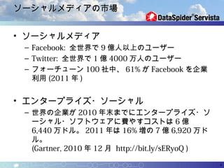 ソーシャルメディアの市場


• ソーシャルメディア
 – Facebook: 全世界で 9 億人以上のユーザー
 – Twitter: 全世界で 1 億 4000 万人のユーザー
 – フォーチューン 100 社中、 61% が Facebook を企業
   利用 (2011 年 )


• エンタープライズ・ソーシャル
 – 世界の企業が 2010 年末までにエンタープライズ・ソ
   ーシャル・ソフトウェアに費やすコストは 6 億
   6,440 万ドル。 2011 年は 16% 増の 7 億 6,920 万ド
   ル。
   (Gartner, 2010 年 12 月 http://bit.ly/sERyoQ )

                                                  4
 