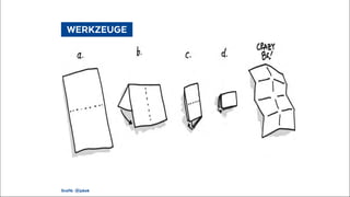 Grafik: @jakek
T
h
ee
x
e
r
c
i
s
ew
o
r
k
s
b
e
s
t
w
h
e
ny
o
us
k
e
t
c
hs
e
v
e
r
a
l
v
a
r
i
a
t
i
o
n
s
o
f
t
h
es
a
mei
d
e
a
.
T
a
k
ea
f
a
v
o
r
i
t
ep
i
e
c
ef
r
o
my
o
u
r
i
d
e
a
s
s
h
e
e
t
a
n
da
s
k
y
o
u
r
s
e
l
f
,
“
Wh
a
t
w
o
u
l
db
ea
n
o
t
h
e
r
g
o
o
d
w
a
y
t
od
ot
h
i
s
?
”
K
e
e
pg
o
i
n
gu
n
t
i
l
y
o
uc
a
n
’
t
t
h
i
n
k
o
f
a
n
y
mo
r
ev
a
r
i
a
t
i
o
n
s
,
t
h
e
nl
o
o
k
b
a
c
k
a
t
y
o
u
r
i
d
e
a
s
s
h
e
e
t
,
c
h
o
o
s
ea
n
e
wi
d
e
a
,
a
n
ds
t
a
r
t
r
i
f
f
n
go
ni
t
i
n
s
t
e
a
d
.
 WERKZEUGE 
 