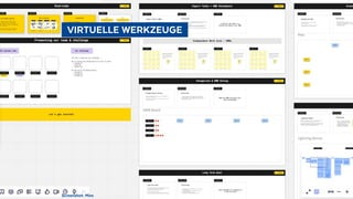 Screenshot: Miro
  VIRTUELLE WERKZEUGE 
 