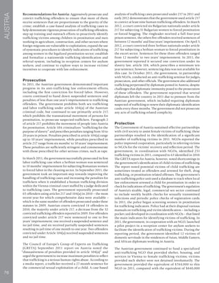 76
AUSTRIA
Recommendations for Austria: Aggressively prosecute and
convict trafficking offenders to ensure that more of them
receive sentences that are proportionate to the gravity of the
crime; establish a case-based analysis of trafficking cases to
help demonstrate vigorous prosecution of trafficking offenders;
step up training and outreach efforts to proactively identify
trafficking victims among children in prostitution and men
working in agriculture, construction, and other sectors where
foreign migrants are vulnerable to exploitation; expand the use
of systematic procedures to identify indications of trafficking
among women in the legalized prostitution sector; establish
and formalize a nationwide trafficking identification and
referral system, including in reception centers for asylum
seekers; and continue to explore ways to increase victims’
incentives to cooperate with law enforcement.
Prosecution
In 2011, the Austrian government demonstrated important
progress in its anti-trafficking law enforcement efforts,
including the first conviction for forced labor. However,
courts continued to hand down suspended sentences and
penalties of less than one year’s imprisonment to trafficking
offenders. The government prohibits both sex trafficking
and labor trafficking under article 104(a) of the Austrian
criminal code, but continued to use primarily article 217,
which prohibits the transnational movement of persons for
prostitution, to prosecute suspected traffickers. Paragraph 2
of article 217 prohibits the movement of people into Austria
for prostitution. Article 104 criminalizes “trafficking for the
purpose of slavery” and prescribes penalties ranging from 10 to
20 years in prison. Penalties prescribed in article 104(a) range
up to 10 years’ imprisonment, while penalties prescribed in
article 217 range from six months’ to 10 years’ imprisonment.
These penalties are sufficiently stringent and commensurate
with those prescribed for other serious crimes, such as rape.
In March 2011, the government successfully prosecuted its first
labor trafficking case when a Serbian woman was sentenced
to 10 months’ imprisonment for subjecting Romanian women
to forced labor in the cleaning sector. In September 2011, the
government took an important step towards improving the
handling of trafficking cases and increasing the penalties for
traffickers when it established a human trafficking division
within the Vienna criminal court staffed by a judge dedicated
to trafficking cases. The government reportedly prosecuted
65 offenders using articles 217 and 104(a) in 2010 – the most
recent year for which comprehensive data were available –
which is the same number of offenders prosecuted under these
statutes in 2009. Austrian courts convicted 14 offenders in
2010, the majority under article 217, a decrease from the 32
convicted trafficking offenders reported in 2009. Five offenders
convicted under article 217 were sentenced to one to five
years’ imprisonment; one received a suspended sentence and
no jail time, and six received partially suspended sentences
resulting in jail time of one month to one year. Two offenders
convicted under Article 104(a) received suspended sentences
and no jail time.
The Council of Europe’s Group of Experts on Trafficking
(GRETA) September 2011 report on Austria noted the
“dissuasiveness of penalties provided in article 104(a)” and
urged the government to increase maximum penalties to reflect
that trafficking is a serious human rights abuse. According to
a media report, a trafficker received a 27-month sentence for
the commercial sexual exploitation of a child. A case-based
analysis of trafficking cases prosecuted under 217 in 2011 and
early 2012 demonstrates that the government used article 217
to convict at least nine human trafficking offenders. In March
2012, a court convicted six Bulgarian nationals under article
217 for subjecting 31 Bulgarian women to forced prostitution
or forced begging. The ringleader received a full four-year
prison sentence, the others five offenders received sentences of
between 12 months’ and four years’ imprisonment. On April 3,
2012, a court convicted three Serbian nationals under article
217 for subjecting a Serbian woman to forced prostitution in
the escort sector. Sentences for these three offenders ranged
from 12 months’ to two years’ imprisonment. In 2011, the
government reported it secured one conviction under its
slavery law, article 104, which prescribes a minimum ten-
year sentence; however, sentencing data was not available for
this case. In October 2011, the government, in partnership
with NGOs, conducted an anti-trafficking seminar for judges,
prosecutors, and other officials. The government also addressed
trafficking perpetrated by diplomats posted in Austria, despite
challenges that diplomatic immunity posed to the prosecution
of these offenders. The government reported that several
diplomats left the country in 2011 due to pressure from the
Austrian government, which included requiring diplomats
suspected of trafficking to renew their diplomatic identification
cards every three months. The government did not prosecute
any acts of trafficking-related complicity.
Protection
The Government of Austria sustained effective partnerships
with civil society to assist female victims of trafficking; these
partnerships resulted in the identification of a significant
number of trafficking victims in 2011. NGOs reported the
police improved cooperation, particularly in referring victims
to NGOs for the victims’ recovery and reflection period. The
government, in coordination with NGOs, identified 251
trafficking victims in 2011, compared to 63 identified in 2010.
The GRETA report for Austria, however, noted shortcomings in
the government’s identification of child victims of trafficking.
The report noted potential victims of child trafficking are
sometimes treated as offenders and arrested for theft, drug
trafficking, or prostitution-related offenses. The government’s
anti-trafficking police unit used a database to track when local
law enforcement arrested a child for prostitution in order to
check for indications of trafficking. The government’s regulation
of Austria’s sizable, legal, commercial sex sector continued
to include weekly health checks for sexually transmitted
infections and periodic police checks of registration cards.
In 2011, the police began screening women in prostitution
for trafficking indicators. Police had at their disposal various
manuals on trafficking and victim identification – including a
pocket card developed in coordination with NGOs – that listed
the main indicators for identifying victims of trafficking. In
2011, the government, in cooperation with an NGO, launched
a pilot project in a reception center for asylum seekers to
facilitate the identification of trafficking victims. During the
reporting period, the government identified 12 victims of
domestic servitude in the residences of Asian, Middle Eastern,
and African diplomats working in Austria.
The Austrian government continued to fund a specialized
anti-trafficking NGO that provided shelter, housing, and
services in Vienna to female trafficking victims; victims
provided such shelter were not detained involuntarily. The
government provided the equivalent of $744,000 to this
NGO in 2011, compared with the equivalent of $840,000
 