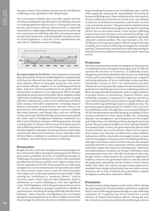 88
BELIZE
the same country. There has been at least one case of a Belizean
trafficking victim identified in the United States.
The Government of Belize does not fully comply with the
minimum standards for the elimination of trafficking; however,
it is making significant efforts to do so. During the reporting
period, government officials demonstrated a sustained
commitment to addressing trafficking in persons by achieving
two convictions of trafficking offenders, devoting resources
toward victim protection, and raising public awareness. Flaws
in current legislation, a very low victim identification rate,
and official complicity remain challenges.
Recommendations for Belize: Enact legislation that would
prescribepenaltiesforhumantraffickingthatarecommensurate
with those for other serious crimes, such as rape; demonstrate
more vigorous efforts to investigate, prosecute, and convict
government officials complicit in sex trafficking and forced
labor, and seek criminal punishment of any guilty official;
demonstrate transparency and appropriate follow-through
regarding the prosecution of the police officer allegedly linked
with human trafficking; employ formal procedures to guide
officials in identifying victims of sex trafficking and forced
labor among vulnerable populations, including migrant
laborers and people in prostitution, and refer them to the
government’s anti-trafficking committee; continue to identify
and assist domestic and foreign labor and sex trafficking
victims and ensure identified foreign victims are not penalized
for crimes, such as immigration violations, committed as a
direct result of being in a human trafficking situation; develop
a strategic plan to enhance effectiveness of the government’s
anti-trafficking initiatives over the coming years; continue to
develop targeted campaigns educating domestic and foreign
communities about forced domestic service and other types
of forced labor, in addition to commercial sexual exploitation
of children, and other forms of human trafficking.
Prosecution
Despite resource constraints, the government made progress in
law enforcement efforts during the reporting period. Belize’s
government prohibits all forms of trafficking through its
Trafficking in Persons Prohibition Act of 2003, which prescribes
punishments of from one and five years’ imprisonment and a
fine the equivalent of $5,000. These penalties are sufficiently
stringent, but are not commensurate with penalties prescribed
for other serious crimes such as rape, for which penalties
from eight years’ to life imprisonment are prescribed. Under
existing law, trafficking is a “summary offence,” tried in
the lower courts, where cases are often dismissed, which is
problematic as it treats trafficking as a less than significant
crime. Draft legislation, which the government announced in
2011 it was committed to passing, would lead to significant
improvements, including elevating trafficking offenses above
“summary” status. However, this legislation was not enacted
during the reporting period. In an effort to address some of the
shortcomings of current law, the director of public prosecutions
began handling the prosecution of trafficking cases, and the
chief magistrate assumed the responsibility of hearing all
human trafficking cases. These initiatives led to the country’s
first sex trafficking convictions in several years: one offender
received an 18 month prison sentence, and another received
a one year prison sentence. The government reported at least
eight new sex trafficking investigations during the reporting
period, but no new prosecutions. Seven human trafficking
prosecutions from previous years remained pending, and
eight were dismissed. Trafficking-related complicity reportedly
remained a serious problem. The case reported in the 2011
TIP Report involving a government official charged with rape
resulting from human trafficking investigations remained
pending. The government provided anti-trafficking training for
officials from many different ministries during the reporting
period.
Protection
The Belizean government made some progress in the protection
of trafficking victims during the reporting period. Its officials
reported the provision of services to 12 trafficking victims,
though the government identified only two new sex trafficking
victims and no forced labor victims during the year, compared
with its identification of 10 sex trafficking victims and three
forced labor victims in 2010. Law enforcement and other
officials do not systematically employ formal mechanisms to
guide them in identifying victims of sex trafficking and forced
labor among vulnerable populations, such as migrant laborers
or foreign citizens in prostitution. However, Belize’s anti-
trafficking committee, comprised of 13 agencies and NGOs,
reportedly developed formal procedures to guide officials and
NGOs in referring trafficking victims to available services. The
government spent approximately $125,000 in 2011 in services
for trafficking victims. Through direct services and funding of
NGOs, the government provided housing (including 24-hour
security protection in some cases), health care, counseling,
stipends, case management, and reintegration services to adult
and child victims of trafficking in Belize during the reporting
period. The government funded two NGO-operated shelters
that assisted adult victims; the government has placed child
victims in foster care or with relatives. There were no reports
that victims were detained involuntarily in these shelters.
Authorities in Belize reportedly encouraged victims to assist
with the investigation and prosecution of trafficking offenders,
although court delays caused victims to become discouraged
and often led them to cease cooperation with law enforcement
authorities, despite their interest in seeking justice. Authorities
provided temporary residency for foreign trafficking victims
participating in court cases. After the conclusion of court cases,
foreign victims could remain in the country by applying for
residency; however, the government did not cover the costs of
the application, presenting a barrier to those victims without
funds. Also, there were reports the government deported or
punished some foreign victims before they were able to receive
assistance due to lack of identification procedures to guide
immigration authorities and prison officials.
Prevention
The government made progress in prevention efforts during
the reporting period. The government continued to coordinate
Belize’s anti-trafficking programs through an anti-trafficking
committee of 13 agencies and NGOs chaired by a senior
Ministry of Human Development official. During the year,
the committee sustained a multimedia trafficking awareness
 