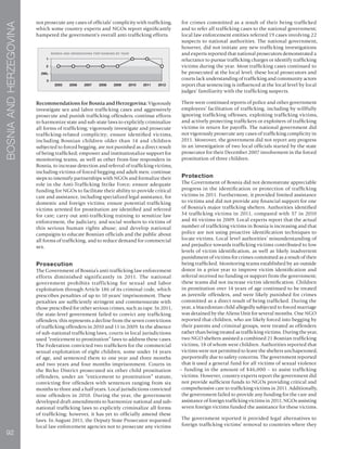 92
BOSNIAANDHERZEGOVINA
not prosecute any cases of officials’ complicity with trafficking,
which some country experts and NGOs report significantly
hampered the government’s overall anti-trafficking efforts.
Recommendations for Bosnia and Herzegovina: Vigorously
investigate sex and labor trafficking cases and aggressively
prosecute and punish trafficking offenders; continue efforts
to harmonize state and sub-state laws to explicitly criminalize
all forms of trafficking; vigorously investigate and prosecute
trafficking-related complicity; ensure identified victims,
including Bosnian children older than 14 and children
subjected to forced begging, are not punished as a direct result
of being trafficked; empower and institutionalize support for
monitoring teams, as well as other front-line responders in
Bosnia, to increase detection and referral of trafficking victims,
including victims of forced begging and adult men; continue
steps to intensify partnerships with NGOs and formalize their
role in the Anti-Trafficking Strike Force; ensure adequate
funding for NGOs to facilitate their ability to provide critical
care and assistance, including specialized legal assistance, for
domestic and foreign victims; ensure potential trafficking
victims arrested for prostitution are identified and referred
for care; carry out anti-trafficking training to sensitize law
enforcement, the judiciary, and social workers to victims of
this serious human rights abuse; and develop national
campaigns to educate Bosnian officials and the public about
all forms of trafficking, and to reduce demand for commercial
sex.
Prosecution
The Government of Bosnia’s anti-trafficking law enforcement
efforts diminished significantly in 2011. The national
government prohibits trafficking for sexual and labor
exploitation through Article 186 of its criminal code, which
prescribes penalties of up to 10 years’ imprisonment. These
penalties are sufficiently stringent and commensurate with
those prescribed for other serious crimes, such as rape. In 2011,
the state-level government failed to convict any trafficking
offenders; this represents a decline from the seven convictions
of trafficking offenders in 2010 and 11 in 2009. In the absence
of sub-national trafficking laws, courts in local jurisdictions
used “enticement to prostitution” laws to address these cases.
The Federation convicted two traffickers for the commercial
sexual exploitation of eight children, some under 14 years
of age, and sentenced them to one year and three months
and two years and four months imprisonment. Courts in
the Brcko District prosecuted six other child prostitution
offenders, under an “enticement to prostitution” statute,
convicting five offenders with sentences ranging from six
months to three and a half years. Local jurisdictions convicted
nine offenders in 2010. During the year, the government
developed draft amendments to harmonize national and sub-
national trafficking laws to explicitly criminalize all forms
of trafficking; however, it has yet to officially amend these
laws. In August 2011, the Deputy State Prosecutor requested
local law enforcement agencies not to prosecute any victims
for crimes committed as a result of their being trafficked
and to refer all trafficking cases to the national government;
local law enforcement entities referred 19 cases involving 22
suspects to national authorities. The national government,
however, did not initiate any new trafficking investigations
and experts reported that national prosecutors demonstrated a
reluctance to pursue trafficking charges or identify trafficking
victims during the year. Most trafficking cases continued to
be prosecuted at the local level; these local prosecutors and
courts lack understanding of trafficking and community actors
report that sentencing is influenced at the local level by local
judges’ familiarity with the trafficking suspects.
There were continued reports of police and other government
employees’ facilitation of trafficking, including by willfully
ignoring trafficking offenses, exploiting trafficking victims,
and actively protecting traffickers or exploiters of trafficking
victims in return for payoffs. The national government did
not vigorously prosecute any cases of trafficking complicity in
2011. Moreover, the government did not report any progress
in an investigation of two local officials started by the state
prosecutor for their December 2007 involvement in the forced
prostitution of three children.
Protection
The Government of Bosnia did not demonstrate appreciable
progress in the identification or protection of trafficking
victims in 2011. Furthermore, it provided limited assistance
to victims and did not provide any financial support for one
of Bosnia’s major trafficking shelters. Authorities identified
34 trafficking victims in 2011, compared with 37 in 2010
and 46 victims in 2009. Local experts report that the actual
number of trafficking victims in Bosnia is increasing and that
police are not using proactive identification techniques to
locate victims. Local level authorities’ misunderstanding of
and prejudice towards trafficking victims contributed to low
levels of victim identification, as well as likely inadvertent
punishment of victims for crimes committed as a result of their
being trafficked. Monitoring teams established by an outside
donor in a prior year to improve victim identification and
referral received no funding or support from the government;
these teams did not increase victim identification. Children
in prostitution over 14 years of age continued to be treated
as juvenile offenders, and were likely punished for crimes
committed as a direct result of being trafficked. During the
year, a Macedonian child allegedly subjected to forced marriage
was detained by the Aliens Unit for several months. One NGO
reported that children, who are likely forced into begging by
their parents and criminal groups, were treated as offenders
rather than being treated as trafficking victims. During the year,
two NGO shelters assisted a combined 21 Bosnian trafficking
victims, 18 of whom were children. Authorities reported that
victims were not permitted to leave the shelters unchaperoned,
purportedly due to safety concerns. The government reported
that it used a general fund for all victims of sexual violence
– funding in the amount of $46,000 – to assist trafficking
victims. However, country experts report the government did
not provide sufficient funds to NGOs providing critical and
comprehensive care to trafficking victims in 2011. Additionally,
the government failed to provide any funding for the care and
assistance of foreign trafficking victims in 2011; NGOs assisting
seven foreign victims funded the assistance for these victims.
The government reported it provided legal alternatives to
foreign trafficking victims’ removal to countries where they
 