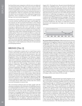 98
BRUNEI
has found that many companies on the list were not subjected
to criminal prosecutions. The most recent version of the list,
released in December 2011, added 52 new entries for a total
of 294 total employers, some of whom were denied access to
credit by public and private financial institutions because of
this designation. Only two companies were taken off the list;
the others were not deemed to have addressed irregularities,
paid fines, and or avoided reoccurrence of trabalho escravo
during a two-year monitoring period.
A hotline for victims of gender-based violence was expanded
to receive toll-free calls from Italy, Spain, and Portugal; the
vast majority of calls received by the hotline in 2011 related
to domestic violence. Authorities continued partnerships with
civil society and the business sector to provide vocational
training to adolescents who were vulnerable to sexual
exploitation. The government took public measures to reduce
demand for commercial sexual exploitation of children by
conducting a multi-media campaign during the 2012 Carnival
holiday period. There were no reported efforts to reduce the
demand for commercial sexual activity involving adults.
Despite the significant number of child sex tourists visiting
Brazil, there were no reports of prosecutions or convictions for
child sex tourism during the reporting period. The Brazilian
government provided anti-trafficking training to its military
troops prior to their deployment abroad on international
peacekeeping missions.
BRUNEI (Tier 2)
Brunei is a destination country and, to a much lesser extent,
a source and transit country for men and women who are
subjected to forced labor and forced prostitution. Men and
women from countries within the region, such as Indonesia,
Bangladesh, China, the Philippines, and Malaysia, migrate
to Brunei primarily for domestic work and are sometimes
subjected to conditions of involuntary servitude after arrival.
There are approximately 100,000 migrant workers in Brunei,
some of whom face debt bondage, nonpayment of wages,
passport confiscation, abusive employers, and confinement
to the home – conditions widely recognized as indicators
of human trafficking. Although it is illegal for employers in
Brunei to withhold wages of domestic workers for more than
10 days, some employers are known to withhold wages in order
to recoup labor broker or recruitment fees or as a tool with
which to maintain the service of the workers. While officials
attempt to ensure that workers understand the contracts by
reviewing the details and witnessing the signatures, foreign
nationals continue to have difficulties understanding the
contract stipulations as many do not speak the local language
or lack basic literacy skills. Many victims enter the country
on social visit passes or tourist visas.
The Government of Brunei does not fully comply with the
minimum standards for the elimination of trafficking; however,
it is making significant efforts to do so. During the reporting
period, the government increased its anti-trafficking efforts,
particularly in the areas of law enforcement and public
awareness. It investigated eight human trafficking cases using
its 2004 anti-trafficking law, in comparison with zero cases
investigated during the previous year. From among these
investigations, the Government of Brunei prosecuted its first
two trafficking cases. In addition, authorities established an
anti-trafficking unit within the Royal Brunei Police Force in
August 2011. During the year, the government identified and
assisted one trafficking victim, in contrast to the previous
year when no victims were identified. However, the Bruneian
government has failed to fully implement formal procedures
to proactively identify victims of trafficking. The government
allocated resources toward a new unit within the police force
dedicated to trafficking investigations and enforcement,
increased training and assistance from outside experts, and
conducted anti-trafficking prevention campaigns. New efforts
related to the monitoring of fraudulent labor recruitment
and the exploitation of forced labor were implemented but
remained insufficient; the issues of confiscation of travel
documents and nonpayment of wages were not adequately
addressed.
Recommendations for Brunei: Differentiate between human
trafficking and smuggling in legal protocol and trainings, and
disaggregate data collection on law enforcement efforts to
combat these separate crimes; continue to increase the number
of investigations and prosecutions of both sex and labor
trafficking offenses using the anti-trafficking law and convict
and punish trafficking offenders; adopt and implement
proactive procedures to identify victims of trafficking among
vulnerable groups, such as migrant workers and females in
prostitution; enforce stringent criminal penalties against those
involved in fraudulent labor recruitment or exploitation of
forced labor; prosecute employers and employment agencies
who unlawfully confiscate workers’ passports as a means of
extracting forced labor; continue cooperative exchanges of
information about trafficking cases with foreign governments
in order to arrest and prosecute traffickers who enter Brunei;
continue to ensure that victims of trafficking are not threatened
or otherwise punished for crimes committed as a direct result
of being trafficked; develop a national plan of action for anti-
trafficking matters; become a party to the 2000 UN TIP
Protocol; and continue to support comprehensive and visible
anti-trafficking awareness campaigns directed at employers
of foreign workers and clients of the sex trade.
Prosecution
The government demonstrated increased progress in its
anti-trafficking law enforcement efforts during the past year.
The Government of Brunei prohibits both sex and labor
trafficking through its Trafficking and Smuggling Persons
Order of 2004, which prescribes punishments of up to 30
years’ imprisonment. These punishments are sufficiently
stringent and commensurate with penalties prescribed for
other serious offenses, such as rape. In February 2012, the
government initiated the prosecution of its first trafficking case,
which involved a Malaysian couple who allegedly recruited
and received an Indonesian adult domestic maid for the
purposes of forced labor, extracted by means of physical
abuse and deception. The government initiated prosecution
of a second trafficking case in March 2012, which involved
a Thai national who allegedly subjected three Thai women
to forced prostitution. The Bruneian government officially
 