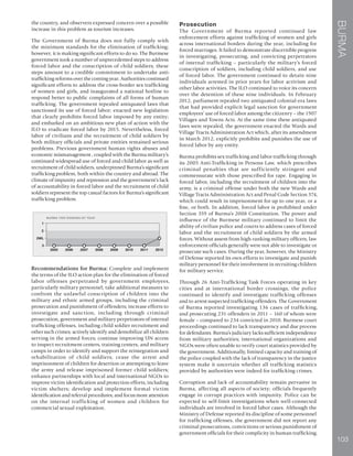 BURMA
103
the country, and observers expressed concern over a possible
increase in this problem as tourism increases.
The Government of Burma does not fully comply with
the minimum standards for the elimination of trafficking;
however, it is making significant efforts to do so. The Burmese
government took a number of unprecedented steps to address
forced labor and the conscription of child soldiers; these
steps amount to a credible commitment to undertake anti-
trafficking reforms over the coming year. Authorities continued
significant efforts to address the cross-border sex trafficking
of women and girls, and inaugurated a national hotline to
respond better to public complaints of all forms of human
trafficking. The government repealed antiquated laws that
sanctioned its use of forced labor; enacted new legislation
that clearly prohibits forced labor imposed by any entity;
and embarked on an ambitious new plan of action with the
ILO to eradicate forced labor by 2015. Nevertheless, forced
labor of civilians and the recruitment of child soldiers by
both military officials and private entities remained serious
problems. Previous government human rights abuses and
economic mismanagement , coupled with the Burma military’s
continued widespread use of forced and child labor as well as
recruitment of child soldiers, underpinned Burma’s significant
trafficking problem, both within the country and abroad. The
climate of impunity and repression and the government’s lack
of accountability in forced labor and the recruitment of child
soldiers represent the top casual factors for Burma’s significant
trafficking problem.
Recommendations for Burma: Complete and implement
the terms of the ILO action plan for the elimination of forced
labor offenses perpetrated by government employees,
particularly military personnel; take additional measures to
confront the unlawful conscription of children into the
military and ethnic armed groups, including the criminal
prosecution and punishment of offenders; increase efforts to
investigate and sanction, including through criminal
prosecution, government and military perpetrators of internal
trafficking offenses, including child soldier recruitment and
other such crimes; actively identify and demobilize all children
serving in the armed forces; continue improving UN access
to inspect recruitment centers, training centers, and military
camps in order to identify and support the reintegration and
rehabilitation of child soldiers; cease the arrest and
imprisonment of children for desertion or attempting to leave
the army and release imprisoned former child soldiers;
enhance partnerships with local and international NGOs to
improve victim identification and protection efforts, including
victim shelters; develop and implement formal victim
identification and referral procedures; and focus more attention
on the internal trafficking of women and children for
commercial sexual exploitation.
Prosecution
The Government of Burma reported continued law
enforcement efforts against trafficking of women and girls
across international borders during the year, including for
forced marriages. It failed to demonstrate discernible progress
in investigating, prosecuting, and convicting perpetrators
of internal trafficking – particularly the military’s forced
conscription of soldiers, including child soldiers, and use
of forced labor. The government continued to detain nine
individuals arrested in prior years for labor activism and
other labor activities. The ILO continued to voice its concern
over the detention of these nine individuals. In February
2012, parliament repealed two antiquated colonial-era laws
that had provided explicit legal sanction for government
employees’ use of forced labor among the citizenry – the 1907
Villages and Towns Acts. At the same time these antiquated
laws were repealed, the government enacted the Wards and
Village Tracts Administration Act which, after its amendment
in March 2012, explicitly prohibits and punishes the use of
forced labor by any entity.
Burma prohibits sex trafficking and labor trafficking through
its 2005 Anti-Trafficking in Persons Law, which prescribes
criminal penalties that are sufficiently stringent and
commensurate with those prescribed for rape. Engaging in
forced labor, including the recruitment of children into the
army, is a criminal offense under both the new Wards and
Village Tracts Administration Act and Penal Code Section 374,
which could result in imprisonment for up to one year, or a
fine, or both. In addition, forced labor is prohibited under
Section 359 of Burma’s 2008 Constitution. The power and
influence of the Burmese military continued to limit the
ability of civilian police and courts to address cases of forced
labor and the recruitment of child soldiers by the armed
forces. Without assent from high-ranking military officers, law
enforcement officials generally were not able to investigate or
prosecute such cases. During the year, however, the Ministry
of Defense reported its own efforts to investigate and punish
military personnel for their involvement in recruiting children
for military service.
Through 26 Anti-Trafficking Task Forces operating in key
cities and at international border crossings, the police
continued to identify and investigate trafficking offenses
and to arrest suspected trafficking offenders. The Government
of Burma reported investigating 136 cases of trafficking,
and prosecuting 231 offenders in 2011 – 160 of whom were
female – compared to 234 convicted in 2010. Burmese court
proceedings continued to lack transparency and due process
for defendants. Burma’s judiciary lacks sufficient independence
from military authorities; international organizations and
NGOs were often unable to verify court statistics provided by
the government. Additionally, limited capacity and training of
the police coupled with the lack of transparency in the justice
system make it uncertain whether all trafficking statistics
provided by authorities were indeed for trafficking crimes.
Corruption and lack of accountability remain pervasive in
Burma, affecting all aspects of society; officials frequently
engage in corrupt practices with impunity. Police can be
expected to self-limit investigations when well-connected
individuals are involved in forced labor cases. Although the
Ministry of Defense reported its discipline of some personnel
for trafficking offenses, the government did not report any
criminal prosecutions, convictions or serious punishment of
government officials for their complicity in human trafficking.
 
