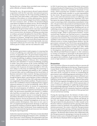 104
BURMA
During the year, a foreign donor provided some training to
police officials on human trafficking.
During the year, the government showed unprecedented
cooperation with the ILO and other international partners
in discussing remedies for the long-standing problems of
forced labor and child soldier conscription committed by
members of the military or civilian administrators. The ILO
continued to receive and investigate forced labor complaints;
324 were received in 2011, of which 236 involved alleged
conscription of children for military service. The ILO submitted
145 cases to the Burmese government for action in 2011.
The government resolved 80 cases; 65 cases are pending
resolution by the government and six cases were closed with
an “unsatisfactory outcome,” according to the ILO. For the first
time in several years, the Ministry of Defense provided data
on military personnel disciplined for forced labor offenses:
four officers and 37 enlisted personnel were punished for
“improper recruitment,” though none of these offenders were
imprisoned. The four officers received official reprimands and,
of the 37 enlisted personnel, 22 received reprimands, nine were
suspended without pay for seven days, five were suspended
without pay for 14 days, and one was reduced in rank.
Protection
The Burmese government made progress in ensuring that
victims of trafficking were identified and received access to
services. In September 2011, the government inaugurated a
national trafficking hotline that has since led to the rescue of
57 victims of trafficking. In addition, the government launched
an anti-trafficking website in February 2012. Government
officials in 2011 identified 177 victims of trafficking, including
14 males. Sixty-nine percent of the victims identified were
women and girls subjected to forced marriage in China(in
contrast to the 82 percent of victims identified in 2010 who
were subject to this form of trafficking) The remaining 31
percent of victims identified and assisted in 2011 consisted
of internal labor and sex trafficking and the forced labor of
Burmese nationals in other countries. During a presentation
of these statistics, a senior Burmese official remarked that –
though the figures depict a growing share of labor trafficking
victims – the government’s data still underrepresented the
true magnitude of forced labor problem. The government in
March 2012 established a Human Trafficking Fund to support
improved assistance to victims of trafficking, and in 2011 it
disbursed a total of $5,400 to 16 victims in compensation
from the seized property of traffickers. As part of its joint
implementation of the ILO complaints mechanism for forced
labor, the government identified and released 57 children
who had been recruited into military ranks. UN sources
reported nearly complete success in securing the release of
all children identified as having been recruited. The Burmese
military, however, has not yet proactively collected evidence
of child soldiering or initiated investigations on its own. In
another positive development, there were no new cases in
2011 of complainants being harassed, detained, or otherwise
penalized for making accusations against officials who had
forced them into labor. Furthermore, most complainants who
had been imprisoned during the previous year were released
during the reporting period.
Authorities reported assisting 229 Burmese victims identified
and repatriated by foreign governments in 2011, including 147
from China and 72 from Thailand. This represented a decrease
from 348 victims repatriated to Burma by foreign authorities
in 2010. In previous years, repatriated Burmese victims were
involuntarily placed in Department of Social Welfare (DSW)
rehabilitation centers for a mandatory minimum of two
weeks, which stretched into months if authorities could
not find an adult family member to accept responsibility
for the victim. The government ceased this practice in late
2011, in line with international norms on trafficking victim
protections. Victims repatriated since September 2011 have
been given the option of going to a government rehabilitation
center or returning to their communities immediately. In late
2011, the government also produced and disseminated, with
IOM assistance, a set of government guidelines for social
service providers on the appropriate handling and care of
trafficking victims. Nevertheless, the government’s provision
of resources to longer-term support for trafficking victims
remained meager. While in government facilities, victims
received basic medical care and had access to counseling,
which was often substandard. Victims had very limited access
to psychosocial counselors. There remained no shelter facilities
available to male victims of trafficking. NGOs were sometimes
allowed access to victims in government shelters, but the
government continued to bar NGOs from operating shelters
for trafficking victims. The government has employed formal
victim identification procedures in place since 2006. While
the government reported that it encouraged victims to assist
in investigations and prosecutions, there was no evidence
that officials provided financial support or other assistance
to victims as incentives to participate in the prosecution of
their traffickers. Although victims have the right to file civil
suits against their traffickers, the government did not provide
access to legal assistance to enable victims to do so.
Prevention
The Government of Burma increased its efforts to prevent all
forms of human trafficking over the last year. The government’s
Central Body for the Suppression of Trafficking in Persons
(CB-TIP), comprising representatives from 26 agencies
and some NGOs, increased its activity in coordinating the
government’s anti-trafficking programs and policies. In 2011,
two organizations considered government-affiliated were
dropped from the CB-TIP’s membership – the Women’s Affairs
Federation and the Union Solidarity Development Association.
The CB-TIP met regularly throughout the year and in March
2012 released a new five-year (2012-2016) national plan of
action on human trafficking at a gathering of government,
NGOs and foreign diplomats. In late 2011, the CB-TIP oversaw
the establishment of 16,589 community-based anti-trafficking
watch groups, although the vast majority of these groups have
not yet received any training.
During the reporting period, the Ministry of Labor took a
number of unprecedented steps to improve the prevention
of forced labor of Burmese citizens at home and abroad. In
late 2011, the deputy minister of labor negotiated with the
Thai government for the placement of a labor attaché at the
Burmese embassy in Thailand and the opening of five labor
assistance centers in Thailand, to be staffed by Burmese labor
ministry personnel. The centers, which the Thai government
has not yet approved for opening, will help expatriate Burmese
workers with obtaining Burmese identity documents and other
assistance. The Burmese labor ministry also collaborated with
the Thai government in attempting to increase the number of
Burmese workers sent to Thailand through the framework of
the 2003 Burma-Thailand MOU on migrant labor.
 