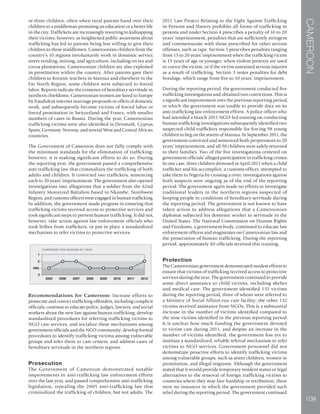 CAMEROON
109
or three children, often when rural parents hand over their
children to a middleman promising an education or a better life
in the city. Traffickers are increasingly resorting to kidnapping
their victims, however, as heightened public awareness about
trafficking has led to parents being less willing to give their
children to these middlemen. Cameroonian children from the
country’s 10 regions involuntarily work in domestic service,
street vending, mining, and agriculture, including on tea and
cocoa plantations. Cameroonian children are also exploited
in prostitution within the country. After parents gave their
children to Koranic teachers in Maroua and elsewhere in the
Far North Region, some children were subjected to forced
labor. Reports indicate the existence of hereditary servitude in
northern chiefdoms. Cameroonian women are lured to Europe
by fraudulent internet marriage proposals or offers of domestic
work, and subsequently become victims of forced labor or
forced prostitution in Switzerland and France, with smaller
numbers of cases in Russia. During the year, Cameroonian
trafficking victims were also identified in Denmark, Cyprus,
Spain, Germany, Norway, and several West and Central African
countries.
The Government of Cameroon does not fully comply with
the minimum standards for the elimination of trafficking;
however, it is making significant efforts to do so. During
the reporting year, the government passed a comprehensive
anti-trafficking law that criminalizes the trafficking of both
adults and children. It convicted two traffickers, sentencing
each to 20 years’ imprisonment. The government also opened
investigations into allegations that a soldier from the 62nd
Infantry Motorized Battalion based in Nkambe, Northwest
Region, and customs officers were engaged in human trafficking.
In addition, the government made progress in ensuring that
trafficking victims received access to protective services and
took significant steps to prevent human trafficking. It did not,
however, take action against law enforcement officials who
took bribes from traffickers, or put in place a standardized
mechanism to refer victims to protective services.
Recommendations for Cameroon: Increase efforts to
prosecute and convict trafficking offenders, including complicit
officials; continue to educate police, judges, lawyers, and social
workers about the new law against human trafficking; develop
standardized procedures for referring trafficking victims to
NGO care services, and socialize these mechanisms among
government officials and the NGO community; develop formal
procedures to identify trafficking victims among vulnerable
groups and refer them to care centers; and address cases of
hereditary servitude in the northern regions.
Prosecution
The Government of Cameroon demonstrated notable
improvements in anti-trafficking law enforcement efforts
over the last year, and passed comprehensive anti-trafficking
legislation, repealing the 2005 anti-trafficking law that
criminalized the trafficking of children, but not adults. The
2011 Law Project Relating to the Fight Against Trafficking
in Persons and Slavery prohibits all forms of trafficking in
persons and under Section 4 prescribes a penalty of 10 to 20
years’ imprisonment, penalties that are sufficiently stringent
and commensurate with those prescribed for other serious
offenses, such as rape. Section 5 prescribes penalties ranging
from 15 to 20 years’ imprisonment when the trafficking victim
is 15 years of age or younger, when violent pretexts are used
to coerce the victim, or if the victim sustained serious injuries
as a result of trafficking. Section 3 notes penalties for debt
bondage, which range from five to 10 years’ imprisonment.
During the reporting period, the government conducted five
trafficking investigations and obtained two convictions. This is
a significant improvement over the previous reporting period,
in which the government was unable to provide data on its
anti-trafficking law enforcement efforts. A police officer who
had attended a March 2011 NGO-led training on conducting
human trafficking investigations subsequently identified two
suspected child traffickers responsible for forcing 98 young
children to beg on the streets of Maroua. In September 2011, the
government convicted and sentenced both perpetrators to 20
years’ imprisonment, and all 98 children were safely returned
to their families. Two of the five investigations centered on
government officials’ alleged participation in trafficking crimes.
In one case, three children drowned in April 2011 when a child
trafficker and his accomplice, a customs officer, attempted to
take them to Nigeria by crossing a river; investigations against
both suspects were ongoing as of the end of the reporting
period. The government again made no efforts to investigate
traditional leaders in the northern regions suspected of
keeping people in conditions of hereditary servitude during
the reporting period. The government is not known to have
taken action to address allegations that a Cameroonian
diplomat subjected his domestic worker to servitude in the
United States. The National Commission on Human Rights
and Freedoms, a government body, continued to educate law
enforcement officers and magistrates on Cameroonian law and
the prosecution of human trafficking. During the reporting
period, approximately 40 officials received this training.
Protection
The Cameroonian government demonstrated modest efforts to
ensure that victims of trafficking received access to protective
services during the year. The government continued to provide
some direct assistance to child victims, including shelter
and medical care. The government identified 135 victims
during the reporting period, three of whom were referred to
a Ministry of Social Affairs-run care facility; the other 132
victims received assistance from NGOs. This is a substantial
increase in the number of victims identified compared to
the nine victims identified in the previous reporting period.
It is unclear how much funding the government devoted
to victim care during 2011, and despite an increase in the
number of victims identified, the government has yet to
institute a standardized, reliable referral mechanism to refer
victims to NGO services. Government personnel did not
demonstrate proactive efforts to identify trafficking victims
among vulnerable groups, such as street children, women in
prostitution, and illegal migrants. Although the government
stated that it would provide temporary resident status or legal
alternatives to the removal of foreign trafficking victims to
countries where they may face hardship or retribution, there
were no instances in which the government provided such
relief during the reporting period. The government continued
 