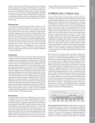 CYPRUS
135
rights of women in the brothel are protected and coordinate
with law enforcement if signs of trafficking arise; consult with
The Netherlands government on how it proactively finds
victims of sex trafficking within the sex trade; vigorously
prosecute, convict and sentence trafficking offenders, including
any officials complicit in human trafficking; and implement
a multilingual public awareness campaign directed toward
potential victims, the general public, and potential clients of
the sex trade.
Prosecution
The government demonstrated modest efforts in the
prosecution of trafficking offenders. In November 2011, the
government passed a new penal code containing articles
that prohibit forced labor and sex trafficking and prescribes
penalties ranging from nine to 24 years’ imprisonment. These
penalties are sufficiently stringent and commensurate with
those for other serious crimes, such as rape. The government
reported one new investigation of an alleged trafficking offense,
but no prosecutions or convictions of sex or labor trafficking
offenders occurred under the new statute or any other statutes
that had been used in the past to prosecute trafficking
offenders. There were no investigations or prosecutions of
officials complicit in human trafficking. The government
did not offer law enforcement training to identify trafficking
victims and offenses.
Protection
The government’s victim protection measures remained
weak over the last year. The government did not identify any
trafficking victims during the reporting period, compared
with four victims identified in 2010 and 16 victims identified
in 2009. The lack of identification of sex trafficking victims,
despite a significant population of vulnerable foreign women
and girls in prostitution in Curacao’s sex trade, highlights
the ineffectiveness of the government’s victim identification
measures. Organizations in Colombia and Venezuela reported
assisting trafficking victims who had been exploited in Curacao.
The government did not ensure that health officials charged
with regulating the Curacao brothel employed measures
aggressively to identify human trafficking victims and refer
suspected victims for assistance. The government operated
multipurpose shelters, but these facilities reportedly did not
assist any trafficking victims during the reporting period. The
government did not grant temporary or longer-term residency
status to any foreign victims of trafficking during the year.
The government did not report a policy to protect identified
victims from being punished for crimes committed as a direct
result of being in a trafficking situation.
Prevention
The government initiated few trafficking prevention efforts
during the year, such as multilingual public awareness
campaigns about forced labor and forced prostitution. A
two-day information campaign, held around the International
Trafficking in Persons Day, included televised videos, radio
advertisements, and other media outreach. The Curacao
government acknowledged by ministerial decree the
observance of the European Union Anti-Trafficking Day. The
government did not have any awareness campaigns specifically
targeting potential clients of the sex trade in Curacao in an
effort to reduce the demand for commercial sex acts. Curacao
did not have a trafficking rapporteur to monitor and evaluate
its anti-trafficking efforts. The government has not identified
a child sex tourism problem involving Curacao.
CYPRUS (Tier 2 Watch List)
Cyprus is a destination country for men and women who are
subjected to forced labor and sex trafficking. The government
has identified trafficking victims from Belarus, Romania,
Bulgaria, Russia, Ukraine, Estonia, India, Pakistan, Vietnam,
the Philippines, and Cameroon. Sex trafficking occurs within
commercial sex industry outlets in Cyprus, including bars,
pubs, coffee shops, cabarets, and massage parlors. Foreign
migrant workers and asylum seekers from Eastern Europe and
Southeast Asia, as well as from some countries in Africa, are
subjected to forced labor within construction and agricultural
sectors, as well as the domestic work sector. A 2011 report
on labor trafficking in Cyprus found that migrant workers
brought into the country under a legal work program are highly
vulnerable to trafficking, particularly because of insufficient
protections and oversight of these temporary workers; the
report also noted that employers violate migrant worker
contracts and rights, force them to live in inhuman conditions,
and may abuse them. NGOs continue to report that Roma
children, as well as children of migrants and asylum seekers,
remain especially vulnerable to prostitution and other forms
of trafficking.
The Government of Cyprus does not fully comply with
the minimum standards for the elimination of trafficking;
however, it is making significant efforts to do so. Despite
these efforts, the government failed to demonstrate evidence
of increasing efforts to address human trafficking over the
previous reporting period; therefore, Cyprus is placed on Tier 2
Watch List for the second consecutive year. Despite convicting
an increased number of trafficking offenders, two of which
resulted in significant penalties, the government treated
trafficking offenders leniently in 2011. Furthermore, the
number of investigations declined in 2011, and the government
did not make critically needed improvements in protections
for trafficking victims. For example, the government failed
to increase inspections of commercial sex establishments
as well as in construction and agricultural sectors to ensure
proactive identification of potential victims. Finally, the
government’s failure to vigorously prosecute and convict
government employees for trafficking-related complicity
continued to be a significant obstacle to the government’s
ability to combat its trafficking problem.
P
Recommendations for Cyprus: Undertake greater measures
to vigorously prosecute, convict, and sentence trafficking
offenders, including officials who are complicit in trafficking;
ensure proactive identification of all potential trafficking
victims in Cyprus by developing and implementing for all
frontline responders a comprehensive guide that outlines
identification, referral, and protection procedures in vulnerable
 