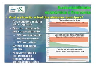 •  Qual a situação actual dos sistemas municipais?
                                    Abastecimento de água
                               Despesa média mensal por família: 7,5 €




                               Saneamento de águas residuais
                                Despesa média mensal por família: 3 €




                                 Gestão de resíduos urbanos
                               Despesa média mensal por família: 2,5 €
 