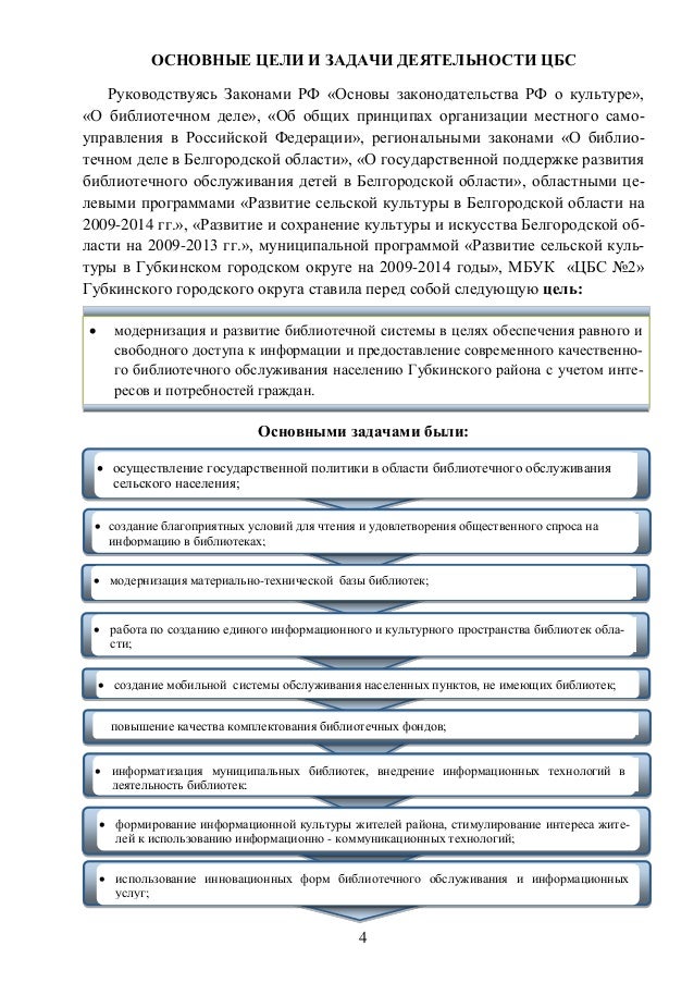 Годовой Отчёт Сельской Библиотеки За 2013 Год