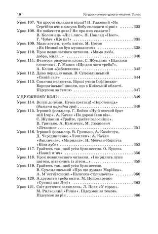 10 Усі уроки літературного читання. 2 клас
Урок 107.	Чи просто складати вірші? П. Глазовий «Як
Сергійко вчив клоуна Бобу складати вірші»  . . . . . . 	333
Урок 108.	Як побачити дива? Як про них сказати?
В. Коломієць «Ліс і лис». Н. Поклад «Поет».
Г. Чубач «Що це?»  . . . . . . . . . . . . . . . . . . . . . . . . . . . 	335
Урок 109.	Мало хотіти, треба вміти. М. Носов
«Як Незнайко був музикантом»  . . . . . . . . . . . . . . . . 	338
Урок 110.	Урок позакласного читання. «Мамо люба,
добра, мила…»  . . . . . . . . . . . . . . . . . . . . . . . . . . . . . . 	340
Урок 111.	Вчимося римувати слова. С. Жупанин «Підкажи
словечко». Г. Малик «Що для чого треба?».
А. Качан «Забавлянка»  . . . . . . . . . . . . . . . . . . . . . . . 	342
Урок 112.	Дива поряд із нами. В. Сухомлинський
«Синій світ»  . . . . . . . . . . . . . . . . . . . . . . . . . . . . . . . . 	344
Урок 113.	Сонячна пелюстка. Вірші учнів Софіївсько-
Борщагівської школи, що в Київській області.
Підсумок за темою  . . . . . . . . . . . . . . . . . . . . . . . . . . . 	347
У дружному колі  . . . . . . . . . . . . . . . . . . . . . . . . . . . . . . . . . 	349
Урок 114.	Вступ до теми. Нумо гратися! «Перстенець»
(дитяча народна гра)  . . . . . . . . . . . . . . . . . . . . . . . . 	349
Урок 115.	Ігровий фольклор. Г. Бойко «Ну й охочий брат
мій Ігор». А. Качан «По дорозі їхав віз».
С. Жупанин «Грайте, грайте голосніше».
В. Гринько, А. Камінчук, М. Людкевич
«Лічилки»  . . . . . . . . . . . . . . . . . . . . . . . . . . . . . . . . . 	351
Урок 116.	Ігровий фольклор. В. Гринько, А. Камінчук,
Д. Чередниченко «Лічилки». А. Качан
«Закличка», «Мирилка». Н. Мовчан-Карпусь
«Біля дуба»  . . . . . . . . . . . . . . . . . . . . . . . . . . . . . . . . 	353
Урок 117.	Грайтесь так, щоб усім було весело. О. Буцень
«Новий м’яч»  . . . . . . . . . . . . . . . . . . . . . . . . . . . . . . . 	356
Урок 118.	Урок позакласного читання. «І вкрились луки
цвітом, вітаючись із літом…»  . . . . . . . . . . . . . . . . . . 	358
Урок 119.	Грайтесь так, щоб усім було весело.
В. Сухомлинський «Про що думала Марійка».
А. М’ястківський «Паличка-стукалочка» . . . . . . . . 	360
Урок 120.	А дружити треба вміти. М. Пономаренко
«Суниці для Лесі»  . . . . . . . . . . . . . . . . . . . . . . . . . . . 	363
Урок 121.	Світ дитячих захоплень. Л. Повх «У горах».
М. Рильський «Річка». Підсумок за темою.
Підсумок за рік  . . . . . . . . . . . . . . . . . . . . . . . . . . . . . 	366
 