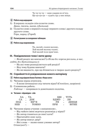 104 Усі уроки літературного читання. 2 клас
Чу-чу-чу-чу — вовк ударив по м’ячу.
Ця-ця-ця-ця — судить гру у них вівця.
2	 Робота над шарадами
1)	 З перших складів слів скласти слово.
Диня, тисяча, насип. (Дитина)
2)	 Скласти слово з першого складу першого слова і другого складу
другого слова.
Гора, народ. (Город)
3	 Розчитування за складовою таблицею
4	 Робота над скоромовкою
Ти, малий, скажи малому,
Хай малий малому скаже,
Хай малий теля прив’яже.
III.	Повідомлення теми і мети уроку
— Який розділ ми вивчаємо? («Нема без кореня рослини, а нас,
людей, без Батьківщини»)
— На які теми розподіляється цей розділ?
— Яку тему будемо вивчати?
— Як ви вважаєте, про що йтиметься в творах цього розділу?
IV.	Сприйняття й усвідомлення нового матеріалу
1	 Робота над віршем Івана Гнатюка «Наша хата»
1)	Читання вірша вчителем.
— З якою інтонацією слід читати вірш? (Спокійно, замріяно)
2)	 Словникова робота.
Ряденце — покривало із домотканого полотна.
Читання «пірамідок» слів
ХА
СА
ПОД
НЕВ
.
.
.
.
ТА
ДОК
ВІР’Я
ТОМНО
ЦВІ
БДЖО
РЯ
ПРИ
.
.
.
.
ТУТЬ
ЛИ
ДЕНЦЯ
ВІТНЕ
3)	Читання вірша учнями «ланцюжком».
— Від чийого імені ведеться розповідь у вірші?
— Як автор ставиться до своєї хати?
— Прочитайте опис хати.
— Як автор описує двір?
— Які слова — назви ознак уживає автор?
Стіни (які?) —
 