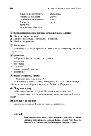 118 Усі уроки літературного читання. 2 клас
Внукові не відмовить
глянула з докором
церемонно вклонилась
буркнув
зітхнула
винувато всміхнувся
Мар’янка
дідусь
мама
тато
6	 Поділ оповідання на логічно завершені частини. Добирання заголовків
1)	 Дідусь купив дудочку.
2)	 Дениско влаштував «невдалий» концерт.
3)	 Рідні не витримали.
7	 Робота в парах
— Знайдіть у тексті прислів’я і поясніть одне одному, як ви їх
розумієте.
8	 Гра «Актори»
— Прочитайте заголовок оповідання:
•	 з докором;
•	 винувато;
•	 із жалем;
•	 роздратовано буркніть;
•	 церемонно.
9	 Читання оповідання за особами
— Скільки потрібно читців?
— Знайдіть у тексті слова, що підказують, з якою інтонацією
слід читати слова дідуся, мами, тата, Дениска, Мар’янки.
VI.	Підсумок уроку
— Чи сподобався вам урок? Що найбільше зацікавило?
— Чого вас навчило оповідання, над яким ми сьогодні працю-
вали?
VII. Домашнє завдання
Вивчити прислів’я. Виразно читати оповідання.
Урок 33
		 Тема. Молодець проти овець, а проти молодця — сам вівця. А.  Григорук
«Молодець проти овець». К.  Перелісна «Вояка». Г.  Бойко «Чому Тимко по-
дряпаний?». В. Скомаровський «Вагома причина». Підсумок за темою
 