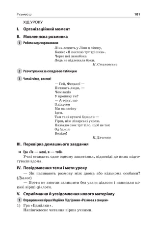 181II семестр
Хід уроку
I.	 Організаційний момент
II.	Мовленнєва розминка
1	 Робота над скоромовкою
Лінь лежить у Ліни в ліжку,
Каже: «Я посплю тут трішки».
Через неї лежебока
Ледь не відлежала боки.
Н. Становська
2	 Розчитування за складовою таблицею
3	 Читай чітко, весело!
— Гей, Федько! —
Питають люди, —
Чом заліз
У кропиву ти?
— А тому, що
З дідусем
Ми на пасіку
Ідем.
Там такі кусючі бджоли —
Гірш, ніж лікарські уколи.
Нажалю своє тут тіло, щоб не так
Од бджіл
Боліло!
К. Дяченко
III.	Перевірка домашнього завдання
Гра «Ти — мені, я — тобі»
Учні ставлять одне одному запитання, відповіді до яких підго-
тували вдома.
IV.	Повідомлення теми і мети уроку
— Як називають розмову між двома або кількома особами?
(Діалог)
— Поети не змогли залишити без уваги діалоги і написали ці-
каві вірші-діалоги.
V.	Сприймання й усвідомлення нового матеріалу
1	 Опрацювання вірша Марійки Підгірянки «Розмова з сонцем»
1)	 Гра «Бджілки».
Напівголосне читання вірша учнями.
 