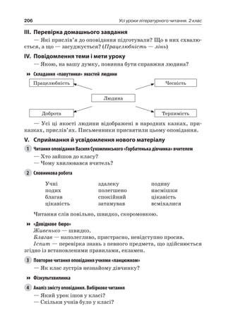 206 Усі уроки літературного читання. 2 клас
III.	Перевірка домашнього завдання
— Які прислів’я до оповідання підготували? Що в них схвалю-
ється, а що — засуджується? (Працелюбність — лінь)
IV.	Повідомлення теми і мети уроку
— Якою, на вашу думку, повинна бути справжня людина?
Складання «павутинки» якостей людини
Працелюбність Чесність
Людина
Доброта Терпимість
— Усі ці якості людини відображені в народних казках, при-
казках, прислів’ях. Письменники присвятили цьому оповідання.
V.	Сприймання й усвідомлення нового матеріалу
1	 Читання оповідання Василя Сухомлинського «Горбатенька дівчинка» вчителем
— Хто зайшов до класу?
— Чому хвилювався вчитель?
2	 Словникова робота
Учні
подих
благав
цікавість
здалеку
полегшено
спокійний
затамував
подиву
насмішки
цікавість
всміхалися
Читання слів повільно, швидко, скоромовкою.
«Довідкове бюро»
Живенько — швидко.
Благав — наполегливо, пристрасно, невідступно просив.
Іспит — перевірка знань з певного предмета, що здійснюється
згідно із встановленими правилами, екзамен.
3	 Повторне читання оповідання учнями «ланцюжком»
— Як клас зустрів незнайому дівчинку?
Фізкультхвилинка
4	 Аналіз змісту оповідання. Вибіркове читання
— Який урок ішов у класі?
— Скільки учнів було у класі?
 