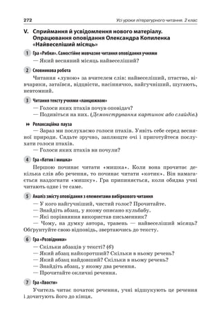 272 Усі уроки літературного читання. 2 клас
V.	Сприймання й усвідомлення нового матеріалу.
Опрацювання оповідання Олександра Копиленка
«Найвеселіший місяць»
1	 Гра «Рибки». Самостійне мовчазне читання оповідання учнями
— Який весняний місяць найвеселіший?
2	 Словникова робота
Читання «луною» за вчителем слів: найвеселіший, птаство, ві-
вчарики, затаївся, відцвісти, насіннячко, найгучніший, шугають,
невтомний.
3	 Читання тексту учнями «ланцюжком»
— Голоси яких птахів почув оповідач?
— Подивіться на них. (Демонстрування картинок або слайдів.)
Релаксаційна пауза
— Зараз ми послухаємо голоси птахів. Уявіть себе серед весня-
ної природи. Сядьте зручно, заплющте очі і приготуйтеся послу-
хати голоси птахів.
— Голоси яких птахів ви почули?
4	 Гра «Котик і мишка»
Першою починає читати «мишка». Коли вона прочитає де-
кілька слів або речення, то починає читати «котик». Він намага-
ється наздогнати «мишку». Гра припиняється, коли обидва учні
читають одне і те саме.
5	 Аналіз змісту оповідання з елементами вибіркового читання
— У кого найгучніший, чистий голос? Прочитайте.
— Знайдіть абзац, у якому описано кульбабу.
— Які порівняння використав письменник?
— Чому, на думку автора, травень — найвеселіший місяць?
Обґрунтуйте свою відповідь, звертаючись до тексту.
6	 Гра «Розвідники»
— Скільки абзаців у тексті? (6)
— Який абзац найкоротший? Скільки в ньому речень?
— Який абзац найдовший? Скільки в ньому речень?
— Знайдіть абзац, у якому два речення.
— Прочитайте окличні речення.
7	 Гра «Хвости»
Учитель читає початок речення, учні відшукують це речення
і дочитують його до кінця.
 