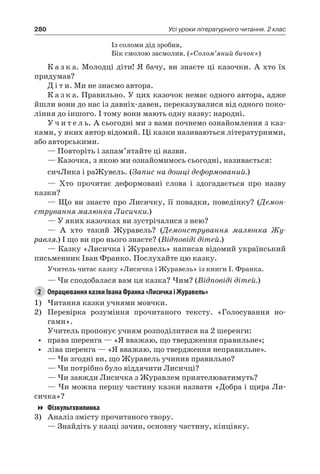 280 Усі уроки літературного читання. 2 клас
Із соломи дід зробив,
Бік смолою засмолив. («Солом’яний бичок»)
К а з к а. Молодці діти! Я бачу, ви знаєте ці казочки. А хто їх
придумав?
Д і т и. Ми не знаємо автора.
К а з к а. Правильно. У цих казочок немає одного автора, адже
йшли вони до нас із давніх-давен, переказувалися від одного поко-
ління до іншого. І тому вони мають одну назву: народні.
У ч и т е л ь. А сьогодні ми з вами почнемо ознайомлення з каз-
ками, у яких автор відомий. Ці казки називаються літературними,
або авторськими.
— Повторіть і запам’ятайте ці назви.
— Казочка, з якою ми ознайомимось сьогодні, називається:
сичЛика і раЖувель. (Запис на дошці деформований.)
— Хто прочитає деформовані слова і здогадається про назву
казки?
— Що ви знаєте про Лисичку, її повадки, поведінку? (Демон-
стрування малюнка Лисички.)
— У яких казочках ви зустрічалися з нею?
— А хто такий Журавель? (Демонстрування малюнка Жу-
равля.) І що ви про нього знаєте? (Відповіді дітей.)
— Казку «Лисичка і Журавель» написав відомий український
письменник Іван Франко. Послухайте цю казку.
Учитель читає казку «Лисичка і Журавель» із книги І. Франка.
— Чи сподобалася вам ця казка? Чим? (Відповіді дітей.)
2	 Опрацювання казки Івана Франка «Лисичка і Журавель»
1)	Читання казки учнями мовчки.
2)	 Перевірка розуміння прочитаного тексту. «Голосування но-
гами».
Учитель пропонує учням розподілитися на 2 шеренги:
•	 права шеренга — «Я вважаю, що твердження правильне»;
•	 ліва шеренга — «Я вважаю, що твердження неправильне».
— Чи згодні ви, що Журавель учинив правильно?
— Чи потрібно було віддячити Лисичці?
— Чи завжди Лисичка з Журавлем приятелюватимуть?
— Чи можна першу частину казки назвати «Добра і щира Ли-
сичка»?
	Фізкультхвилинка
3)	 Аналіз змісту прочитаного твору.
— Знайдіть у казці зачин, основну частину, кінцівку.
 