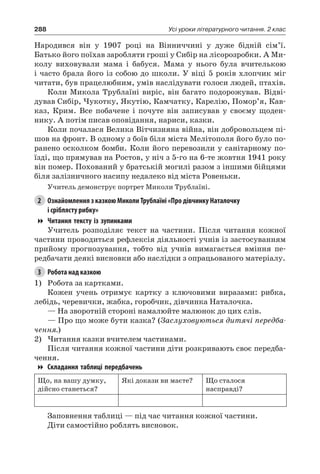288 Усі уроки літературного читання. 2 клас
Народився він у 1907 році на Вінниччині у дуже бідній сім’ї.
Батько його поїхав заробляти гроші у Сибір на лісорозробки. А Ми-
колу виховували мама і бабуся. Мама у нього була вчителькою
і часто брала його із собою до школи. У віці 5 років хлопчик міг
читати, був працелюбним, умів наслідувати голоси людей, птахів.
Коли Микола Трублаїні виріс, він багато подорожував. Відві-
дував Сибір, Чукотку, Якутію, Камчатку, Карелію, Помор’я, Кав-
каз, Крим. Все побачене і почуте він записував у своєму щоден-
нику. А потім писав оповідання, нариси, казки.
Коли почалася Велика Вітчизняна війна, він добровольцем пі-
шов на фронт. В одному з боїв біля міста Мелітополя його було по-
ранено осколком бомби. Коли його перевозили у санітарному по-
їзді, що прямував на Ростов, у ніч з 5-го на 6-те жовтня 1941 року
він помер. Похований у братській могилі разом з іншими бійцями
біля залізничного насипу недалеко від міста Ровеньки.
Учитель демонструє портрет Миколи Трублаїні.
2	 Ознайомлення з казкою Миколи Трублаїні «Про дівчинку Наталочку
і сріблясту рибку»
Читання тексту із зупинками
Учитель розподіляє текст на частини. Після читання кожної
частини проводиться рефлексія діяльності учнів із застосуванням
прийому прогнозування, тобто від учнів вимагається вміння пе-
редбачати деякі висновки або наслідки з опрацьованого матеріалу.
3	 Робота над казкою
1)	 Робота за картками.
Кожен учень отримує картку з ключовими виразами: рибка,
лебідь, черевички, жабка, горобчик, дівчинка Наталочка.
— На зворотній стороні намалюйте малюнок до цих слів.
— Про що може бути казка? (Заслуховуються дитячі передба-
чення.)
2)	Читання казки вчителем частинами.
Після читання кожної частини діти розкривають своє передба-
чення.
Складання таблиці передбачень
Що, на вашу думку,
дійсно станеться?
Які докази ви маєте? Що сталося
насправді?
Заповнення таблиці — під час читання кожної частини.
Діти самостійно роблять висновок.
 