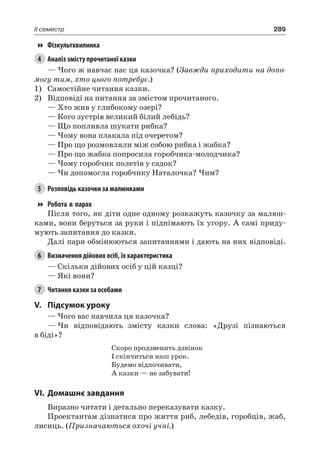 289II семестр
Фізкультхвилинка
4	 Аналіз змісту прочитаної казки
— Чого ж навчає нас ця казочка? (Завжди приходити на допо-
могу тим, хто цього потребує.)
1)	 Самостійне читання казки.
2)	 Відповіді на питання за змістом прочитаного.
— Хто жив у глибокому озері?
— Кого зустрів великий білий лебідь?
— Що попливла шукати рибка?
— Чому вона плакала під очеретом?
— Про що розмовляли між собою рибка і жабка?
— Про що жабка попросила горобчика-молодчика?
— Чому горобчик полетів у садок?
— Чи допомогла горобчику Наталочка? Чим?
5	 Розповідь казочки за малюнками
Робота в парах
Після того, як діти одне одному розкажуть казочку за малюн-
ками, вони беруться за руки і піднімають їх угору. А самі приду-
мують запитання до казки.
Далі пари обмінюються запитаннями і дають на них відповіді.
6	 Визначення дійових осіб, їх характеристика
— Скільки дійових осіб у цій казці?
— Які вони?
7	 Читання казки за особами
V.	Підсумок уроку
— Чого вас навчила ця казочка?
—	Чи відповідають змісту казки слова: «Друзі пізнаються
в біді»?
Скоро продзвенить дзвінок
І скінчиться наш урок.
Будемо відпочивати,
А казки — не забувати!
VI.	Домашнє завдання
Виразно читати і детально переказувати казку.
Проектантам дізнатися про життя риб, лебедів, горобців, жаб,
лисиць. (Призначаються охочі учні.)
 