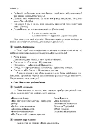 299II семестр
•	 Вибачай, любонько, чим хата багата, тим і рада, а більше на цей
час нічого немає. (Журавель.)
•	 Дістань мені черевички, бо лапи мої у воді мерзнуть. Не діста-
неш, з’їм. (Лебідь)
•	 Чи могли б ви, а чи ні, при ковадлі, при вогні голос викувать
мені? (Лиска)
•	 Дядю Вовче, ви ж читати не вмієте. (Зайчатко)
•	 Є у нього для настрашки
Славне воїнство — мурашки. (Бузиновий цар)
Діти зачитують свої відповіді. Малюнки героїв учитель вивішує на
дошці. Знову звучить музика, діти імітують рух потяга.
2	 Станція II. «Знайди казку»
— Наші герої теж подорожували з нами, але кожному з них по-
трібно повернутися до своєї казочки. Допоможіть їм!
Робота в парах
Діти знаходять казку, з якої прийшов герой.
•	 Лисичка — «Лисичка і Журавель».
•	 Журавель — «Лисичка і Журавель».
•	 Лебідь — «Про дівчинку Наталочку і сріблясту рибку».
•	 Лиска — «Як Лиска собі голосок кувала».
— А тепер кожен з вас обере казочку, яка йому найбільше спо-
добалася, і разом із героєм цієї казки ще раз завітає до неї в гості.
Перечитаємо казку ще раз!
Самостійне читання улюбленої казки
3	 Станція III. «Авторська»
— Поки ви читали казки, наш експрес прибув до третьої стан-
ції, де кожна казочка знайде свого автора.
«Бузиновий цар»
«Про дівчинку Наталочку і сріблясту
рибку»
«Зайчаткова казочка»
«Лисичка і Журавель»
«Безкінечні казочки»
«Як Лиска собі голосок кувала»
Іван Франко
Ліна Костенко
Валентина Каменчук
Микола Трублаїні
Юрій Ярмиш
Марійка Підгірянка
4	 Станція IV. «Будь уважним»
— Наш потяг на станції «Будь уважним».
 