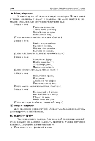 300 Усі уроки літературного читання. 2 клас
Робота у мікрогрупах
— У кожному вагоні сидять четверо пасажирів. Кожен вагон
отримує «квиток», у якому є помилка. Ви маєте знайти ці по-
милки, і тільки після цього потяг вирушить далі.
1-й к в и т о к
У садочку-зеленочку
Ходить дівка у віночку.
Хтось їй грає на дуду,
Подивлюся я піду.
(Слово «вишня» замінили словом «дівка».)
2-й к в и т о к
Розбіглись по домівках
Від неї всі звірята,
Пташки геть полетіли
І слухать не схотіли.
(Слова «по хатах» замінили «по домівках».)
3-й к в и т о к
Скажу вам і другу:
Прибіг котик із лугу,
Ліг собі серед печі,
Муркотів дивні речі.
(Слово «діти» замінили словом «вам»)
4-й к в и т о к
Прислухайсь краще,
Придивись.
Хто живе в гаю-діброві
Кожен має власну мову.
(Слово «свою» замінили словом «власну».)
5-й к в и т о к
Ще послухайте й десяту:
Вбіг хлопчина в кімнату,
У болоті по вуха,
Бо він мами не слуха.
(Слово «п’яту» замінили словом «десяту».)
5	 СтанціяV. «Театральна»
Діти працюють у мікрогрупах. Обирають за бажанням казочку,
демонструють її інсценізацію.
IV.	Підсумок уроку
— Час повертатися додому. Для того щоб допомогти машині-
стові швидше нас довезти, відновіть прислів’я, у яких загублено
кінцівки. Це додасть швидкості потягу!
•	 Казка вчить, як… (на світі жить).
 