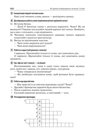 322 Усі уроки літературного читання. 2 клас
5	 Інсценізація першої частини казки
Одні учні читають слова, решта — розігрують сценку.
6	 Дослідницька робота учнів (порівняннярізнихваріантівказки)
1)	 Вступна бесіда.
— Діти! У багатьох казок є декілька варіантів. Чому? Як ви
вважаєте? Уважно послухайте інший варіант цієї казки. Знайдіть,
що в них є спільного, а що відмінного.
2)	Читання вчителем ілюстрованого видання іншого варіанта
казки (або слухання грамзапису).
3)	 Бесіда за прочитаним текстом.
— Чим схожі варіанти цієї казки?
— Чим вони відрізняються?
7	 Робота в парах (надуривкомзтексту)
I варіант. Прочитайте тільки ті слова, які означають дію.
II варіант. Прочитайте тільки ті слова, які означають назву
предмета.
8	 Гра «Що не так?» (текст—надошці)
Постановивши так, вони в один голос завели свою музику:
осел, ревів пес, гавкав, кіт, нявчав півень, кукурікав.
— Чому утворилася нісенітниця?
— Як необхідно поставити коми, щоб речення було правиль-
ним?
9	 Робота над прислів’ями
— Яке прислів’я за змістом відповідає казці? Чому?
•	 Дружба і братерство дорожче будь-якого багатства.
•	 Тепле словечко лежить недалечко.
•	 Сильний переможе десятьох, а кмітливий — усіх.
10	 Розгадування кросворда
1 М
2 О
3 Л
4 О
5 Д
6 Ц
7 І
 