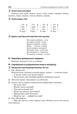 336 Усі уроки літературного читання. 2 клас
2	 Читайте тільки назви дерев!
Рюкзак, дуб, краб, моряк, сосна, стіна, козак, смерека, метро,
ялинка, жарт, калина, тополя, береза, корова.
3	 Читайте швидко, чітко!
сік
рік
лід
жук
сік
рак
ліс
бук
сік
рік
ніс
бик
сік
рік
піч
бак
4	 Додайте слово! Прочитайте вірш! Пам’ятайте про риму!
Під горою хвойний… (ліс),
За горою хижий… (лис).
Вкрита травами… (гора),
Збоку — лисяча… (нора),
В ній хитрюга неспроста
Від собак хова… (хвоста):
Як навідався в… (курник),
То відразу ж півень… (зник).
III.	Перевірка домашнього завдання
Виразне читання п’єси за особами.
IV.	Сприймання й усвідомлення нового матеріалу
1	 Опрацювання твору Володимира Коломійця «Ліс і лис»
1)	 Гра «Бджілки».
Напівголосне читання учнями вірша, кожен — у своєму темпі.
— У якому темпі слід читати вірш?
— Після яких слів потрібно зробити найдовшу паузу?
2)	Читання вірша «буксиром» за вчителем.
3)	 Аналіз змісту вірша з елементами вибіркового читання.
— Де гуляє лис?
— Який у нього настрій?
— Чим розчулений лис?
— Куди лис записує свої вірші?
— Прочитайте опис блокнота.
— Який це лис — добрий чи злий?
4)	 Гра «Мікрофон».
— Про що писав у своїх віршах лис? (Кожен учень висловлює
свою думку.)
 