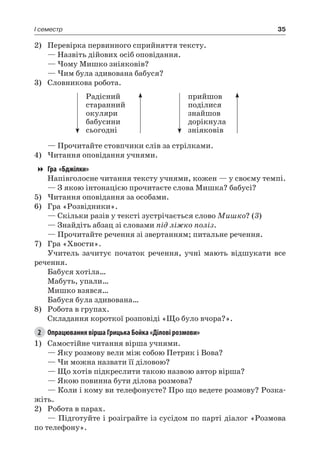35I семестр
2)	 Перевірка первинного сприйняття тексту.
— Назвіть дійових осіб оповідання.
— Чому Мишко зніяковів?
— Чим була здивована бабуся?
3)	 Словникова робота.
Радісний
старанний
окуляри
бабусини
сьогодні
прийшов
поділися
знайшов
дорікнула
зніяковів
— Прочитайте стовпчики слів за стрілками.
4)	Читання оповідання учнями.
Гра «Бджілки»
Напівголосне читання тексту учнями, кожен — у своєму темпі.
— З якою інтонацією прочитаєте слова Мишка? бабусі?
5)	Читання оповідання за особами.
6)	 Гра «Розвідники».
— Скільки разів у тексті зустрічається слово Мишко? (3)
— Знайдіть абзац зі словами під ліжко поліз.
— Прочитайте речення зі звертанням; питальне речення.
7)	 Гра «Хвости».
Учитель зачитує початок речення, учні мають відшукати все
речення.
Бабуся хотіла…
Мабуть, упали…
Мишко взявся…
Бабуся була здивована…
8)	 Робота в групах.
Складання короткої розповіді «Що було вчора?».
2	 Опрацювання вірша Грицька Бойка «Ділові розмови»
1)	 Самостійне читання вірша учнями.
— Яку розмову вели між собою Петрик і Вова?
— Чи можна назвати її діловою?
— Що хотів підкреслити такою назвою автор вірша?
— Якою повинна бути ділова розмова?
— Коли і кому ви телефонуєте? Про що ведете розмову? Розка-
жіть.
2)	 Робота в парах.
— Підготуйте і розіграйте із сусідом по парті діалог «Розмова
по телефону».
 