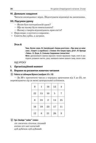 36 Усі уроки літературного читання. 2 клас
VI.	Домашнє завдання
Читати оповідання і вірш. Підготувати відповіді на запитання.
VII. Підсумок уроку
— Яким був сьогоднішній урок?
— Що на ньому було повчального?
— Якому з творів відповідають прислів’я?
•	 Переливає з пустого в порожнє.
•	 Совість без зубів, а загризе.
Урок 6
		 Тема. Веселе слово. М. Сингаївський «Синова розв’язка». «Про мене не напи-
сано», «Секрет» (з народного). І. Січовик «Хто танцює гарно, діти?». М. Пригара
«Тайна». В. Лучук, Б. Стельмах Скоромовки (напам’ять)
		 Мета: удосконалювати навички виразного читання віршованих творів, вчити їх ана-
лізувати; розвивати пам’ять, увагу; виховувати вміння цінувати гумор, веселе слово.
Хід уроку
I.	 Організаційний момент
II.	Вправи на розвиток навичок читання
1	 Робота за таблицею Шульте (квадрат10 × 10)
— За 30 с прочитати числа у порядку зростання від 1 до 25, не
переміщаючи зір за межі центральної клітинки.
9 1 18 13 4
22 15 10 5 7
6 24 2 14 25
16 19 23 17 11
12 8 21 20 3
2	 Гра «Знайди “зайве” слово»
ліс лисичка лісочок лісовий
котик кіт кит котячий
дуб дубочок зуб дубовий
 