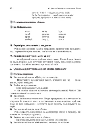 80 Усі уроки літературного читання. 2 клас
Бі-бі-бі, бі-бі-бі — сидить голуб на вербі!
Би-би-би, би-би-би — голуб полетів з верби!
Бу-бу-бу, бу-бу-бу — я люблю свою вербу!
2	 Розчитування за складовою таблицею
3	 Гра «Шифрувальники»
отат
тарб
грит
ясбауб
амма
аньенк
сятума
сьдуід
ідр
анроид
нядір
апил
III.	Перевірка домашнього завдання
Учні ознайомлюють клас із дібраними прислів’ями про листо-
пад, народними прикметами, пов’язаними з цим місяцем.
IV.	Повідомлення теми і мети уроку
— Український народ любить жартувати. Якою б засмученою
не була людина, але почувши дотепний жарт, вона посміхається,
сум минає, і замість нього панує веселий сміх.
V.	Сприймання й усвідомлення нового матеріалу
1	 Робота над смішинками
1)	Читання смішинки «Дві душі» вчителем.
— Послухайте невеличкий текст, з’ясуйте що це — опові-
дання, вірш, загадка?
2)	 Бесіда за прочитаним.
— Між ким відбувається діалог?
— Чи можна назвати хлопчика спостережливим? Чому? (Він
ставить цікаві запитання.)
3)	 Висновок.
Це — смішинки-веселинки. Люди придумували їх або запам’я-
товували із власного життя, переказували одне одному, щоб учи-
тися на цих випадках і веселити одне одного, поліпшувати на-
стрій.
4)	Читання смішинки за особами.
Учні обирають виконавців за допомогою однієї з лічилок, ви-
вчених на попередніх уроках.
5)	 Хорове читання смішинки «Ґава».
— Пригадайте, коли вживають вислів «ловити ґав».
6)	Читання смішинки «Обіцянка»: мовчки, за особами.
 