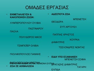 ΟΜΑΔΕΣ ΕΡΓΑΣΙΑΣ
• ΕΚΜΕΤΑΛΛΕΥΣΗ &
ΚΑΚΟΠΟΙΗΣΗ ΖΩΩΝ:
ΛΥΜΠΕΡΟΠΟΥΛΟΥ ΣΥΛΒΙΑ
ΠΑΣΤΙΝΑΡΟΥ
ΠΑΟΛΑ
ΠΟΛΥΔΩΡΟΣ ΝΙΚΟΣ
ΤΣΙΜΠΟΪΕΡ ΟΛΙΒΙΑ
ΓΚΟΛΦΟΠΟΥΛΟΣ ΓΙΑΝΝΗΣ
ΒΑΣΙΛΟΠΟΥΛΟΥ ΧΡΙΣΤΙΝΑ
• ΖΩΑ ΣΕ ΑΙΧΜΑΛΩΣΙΑ
• ΑΔΕΣΠΟΤΑ ΖΩΑ
ΜΠΕΝΕΤΣΗ
ΘΕΟΔΩΡΑ
ΣΥΤΙ ΑΡΓΟΥΕΛ
ΠΑΠΠΑΣ ΧΡΗΣΤΟΣ
ΚΟΥΡΚΑ
ΔΗΜΗΤΡΗΣ
ΤΣΕΛΟΝΔΡΕΣ ΝΩΝΤΑΣ
• ΕΙΔΗ ΥΠΟ ΕΞΑΦΑΝΙΣΗ
ΜΠΕΝΕΤΣΗ ΣΟΦΙΑ
ΔΡΑΓΑΖΗΣ ΔΗΜΗΤΡΗΣ
ΤΑΓΑΡΗ
ΕΛΠΙΔΑ
ΥΠΕΥΘΥΝΗ ΚΑΘΗΓΗΤΡΙΑ: ΧΕΙΜΩΝΑ ΕΛΠΙΔΑ
 