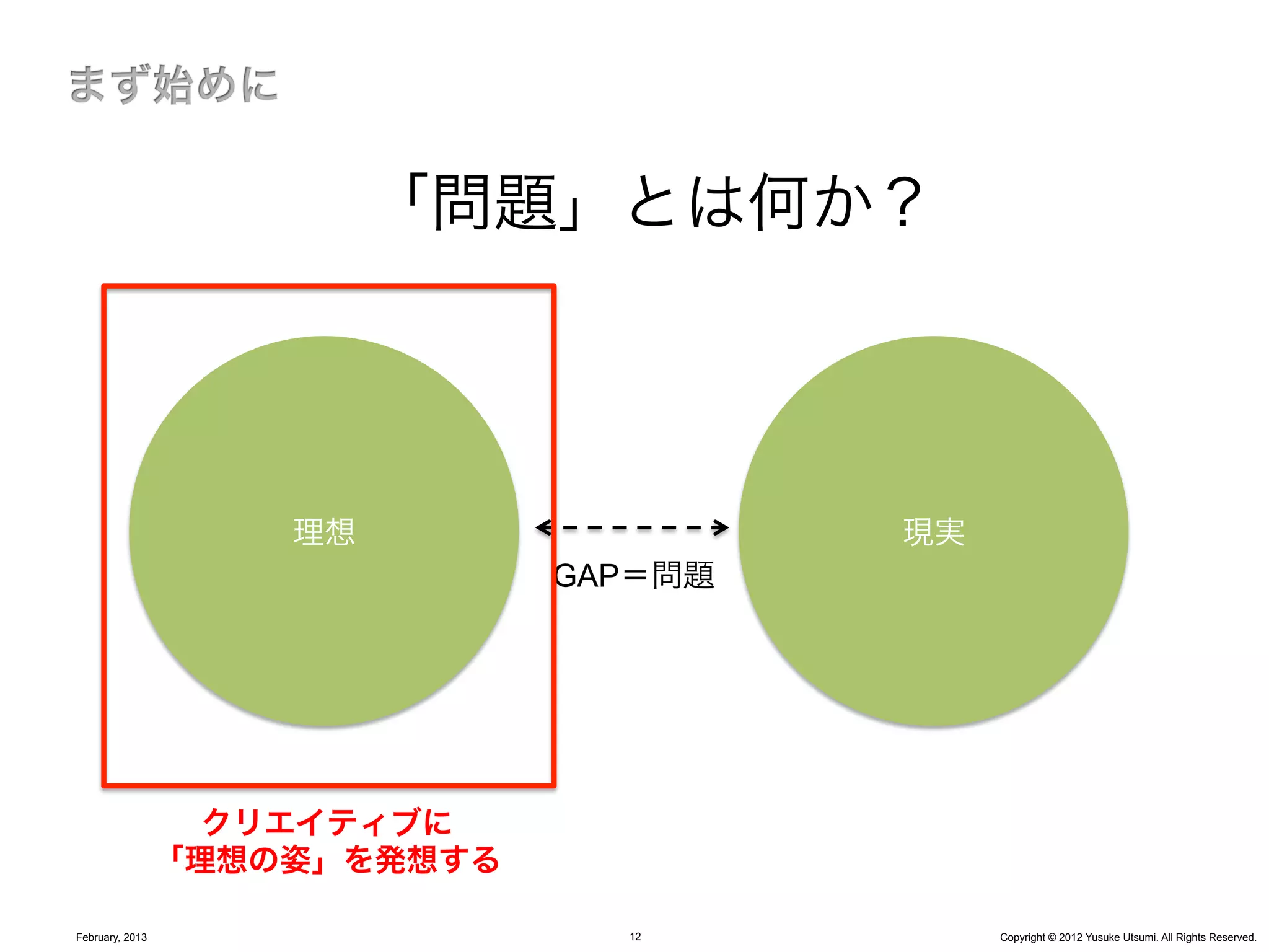 「問題」とは何か？




                     理想                 現実
                               GAP＝問題




                   クリエイティブに
                 「理想の姿」を発想する

February, 2013                   12          Copyright © 2012 Yusuke Utsumi. All Rights Reserved.
 