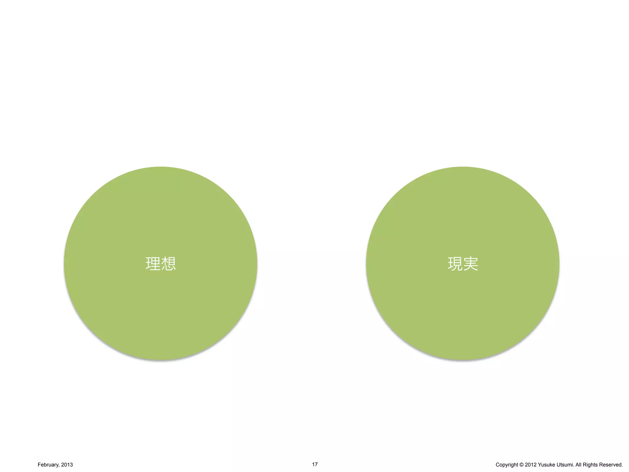 理想        現実




February, 2013        17        Copyright © 2012 Yusuke Utsumi. All Rights Reserved.
 