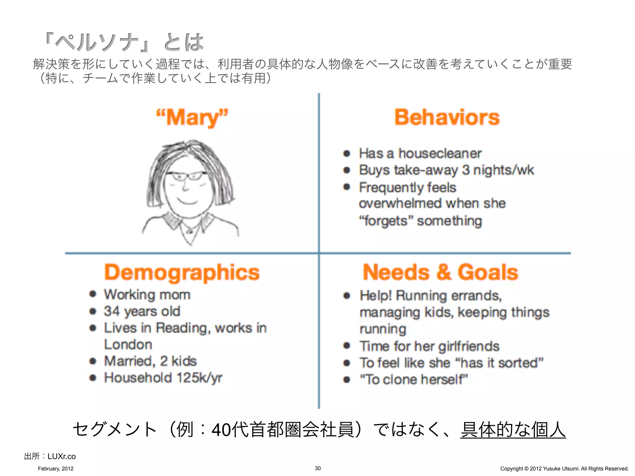 解決策を形にしていく過程では、利用者の具体的な人物像をベースに改善を考えていくことが重要
 （特に、チームで作業していく上では有用）




               セグメント（例：40代首都圏会社員）ではなく、具体的な個人
出所：LUXr.co
  February, 2012             30         Copyright © 2012 Yusuke Utsumi. All Rights Reserved.
 