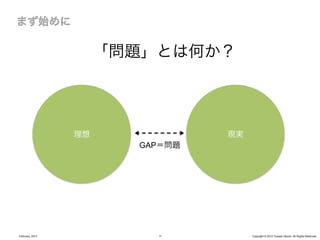 「問題」とは何か？




                 理想              現実
                        GAP＝問題




February, 2013            11          Copyright © 2012 Yusuke Utsumi. All Rights Reserved.
 
