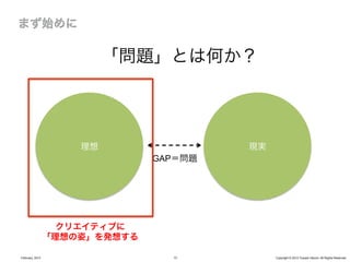 「問題」とは何か？




                     理想                 現実
                               GAP＝問題




                   クリエイティブに
                 「理想の姿」を発想する

February, 2013                   12          Copyright © 2012 Yusuke Utsumi. All Rights Reserved.
 