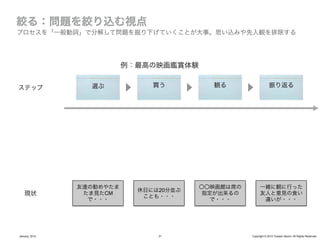 プロセスを「一般動詞」で分解して問題を掘り下げていくことが大事。思い込みや先入観を排除する




                           例：最高の映画鑑賞体験


ステップ              選ぶ            買う         観る                    振り返る




                友達の勧めやたま                 〇〇映画館は席の         一緒に観に行った
                             休日には20分並ぶ
    現状           たま見たCM
                              ことも・・・
                                          指定が出来るの         友人と意見の食い
                  で・・・                     で・・・            違いが・・・




January, 2012                    21                 Copyright © 2012 Yusuke Utsumi. All Rights Reserved.
 