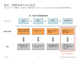 プロセスを「一般動詞」で分解して問題を掘り下げていくことが大事。思い込みや先入観を排除する




                           例：最高の映画鑑賞体験


ステップ              選ぶ            買う         観る                    振り返る




                信頼できる専門家
                             行列に並ぶことな    都合の良い場所・         価値観の近しい人
最高の体験           が自分の好みに応
                              く、・・・       時間で、・・・         達と感想を・・・
                 じて・・・




                友達の勧めやたま                 〇〇映画館は席の         一緒に観に行った
                             休日には20分並ぶ
    現状           たま見たCM
                              ことも・・・
                                          指定が出来るの         友人と意見の食い
                  で・・・                     で・・・            違いが・・・



                                                       ギャップはココ？
January, 2012                    23                 Copyright © 2012 Yusuke Utsumi. All Rights Reserved.
 