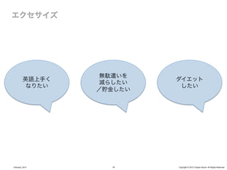 無駄遣いを
          英語上手く            ダイエット
                   減らしたい
           なりたい             したい
                  ／貯金したい




February, 2013      35     Copyright © 2012 Yusuke Utsumi. All Rights Reserved.
 